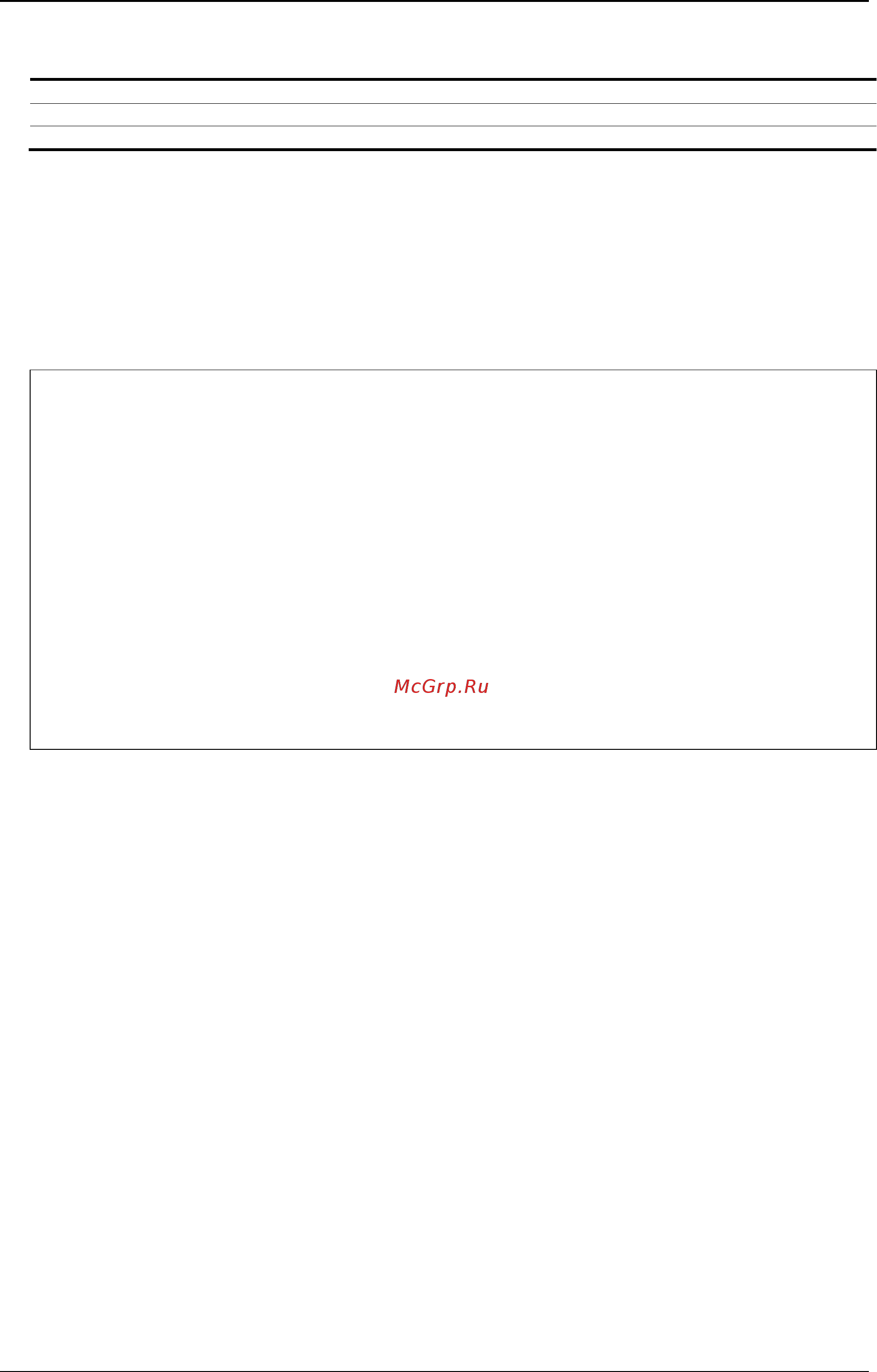 D-Link DGS-3120-24TC/*RI [854/1150] Parameters