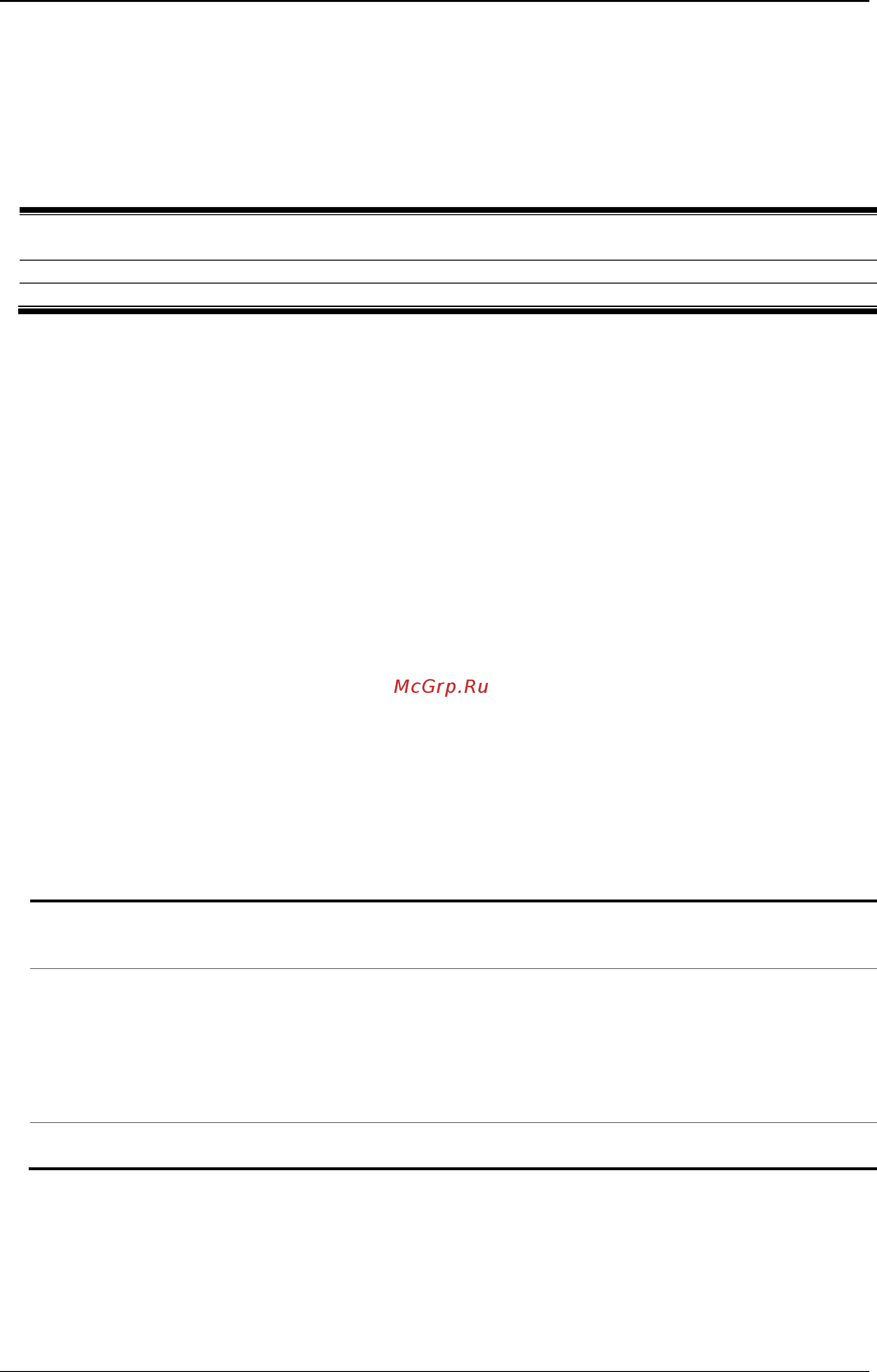 D-Link DGS-3120-24TC/*RI [857/1150] 1 config reboot schedule
