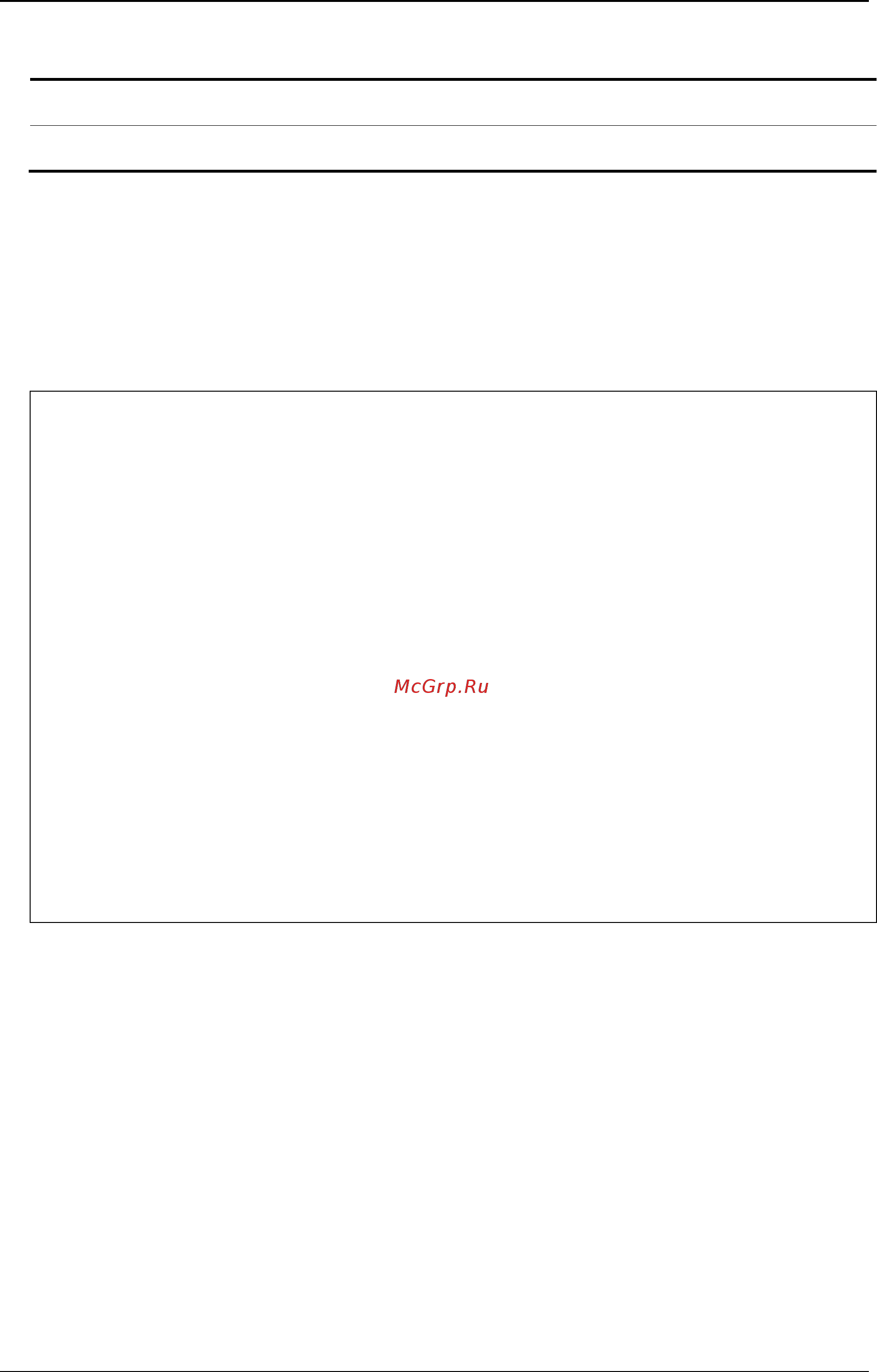 D-Link DGS-3120-24TC/*RI [865/1150] Restrictions