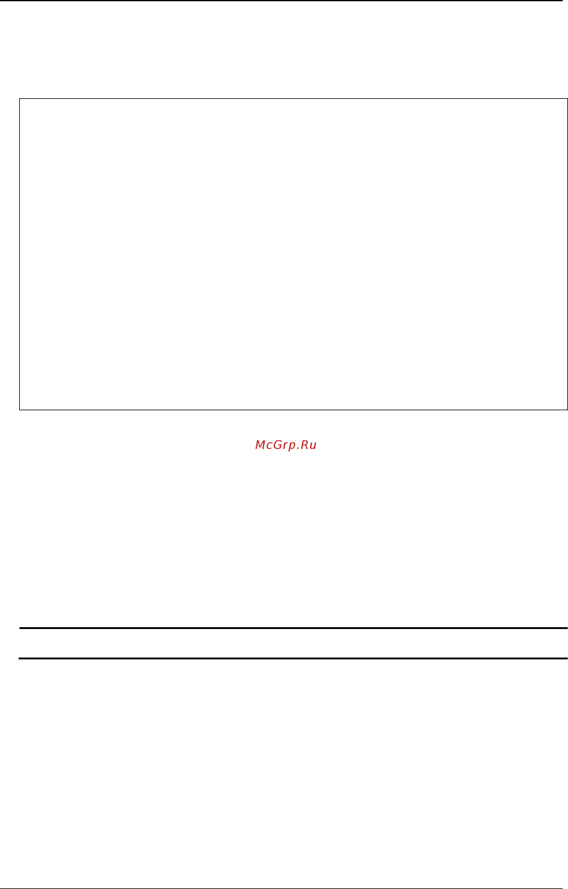 D-Link DGS-3120-24PC/*RI [930/1150] Example