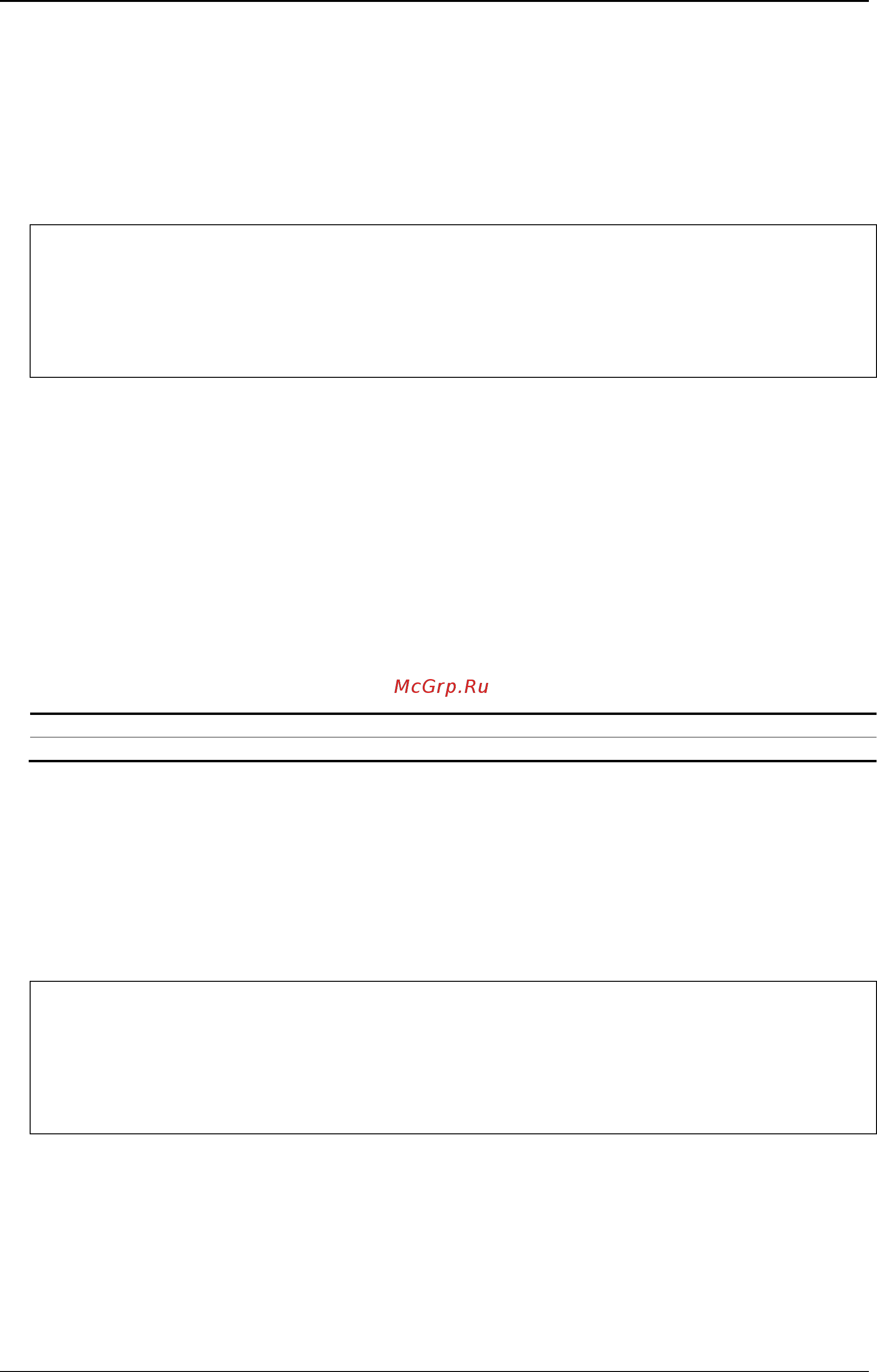 D-Link DGS-3120-24TC/*RI [944/1150] Restrictions