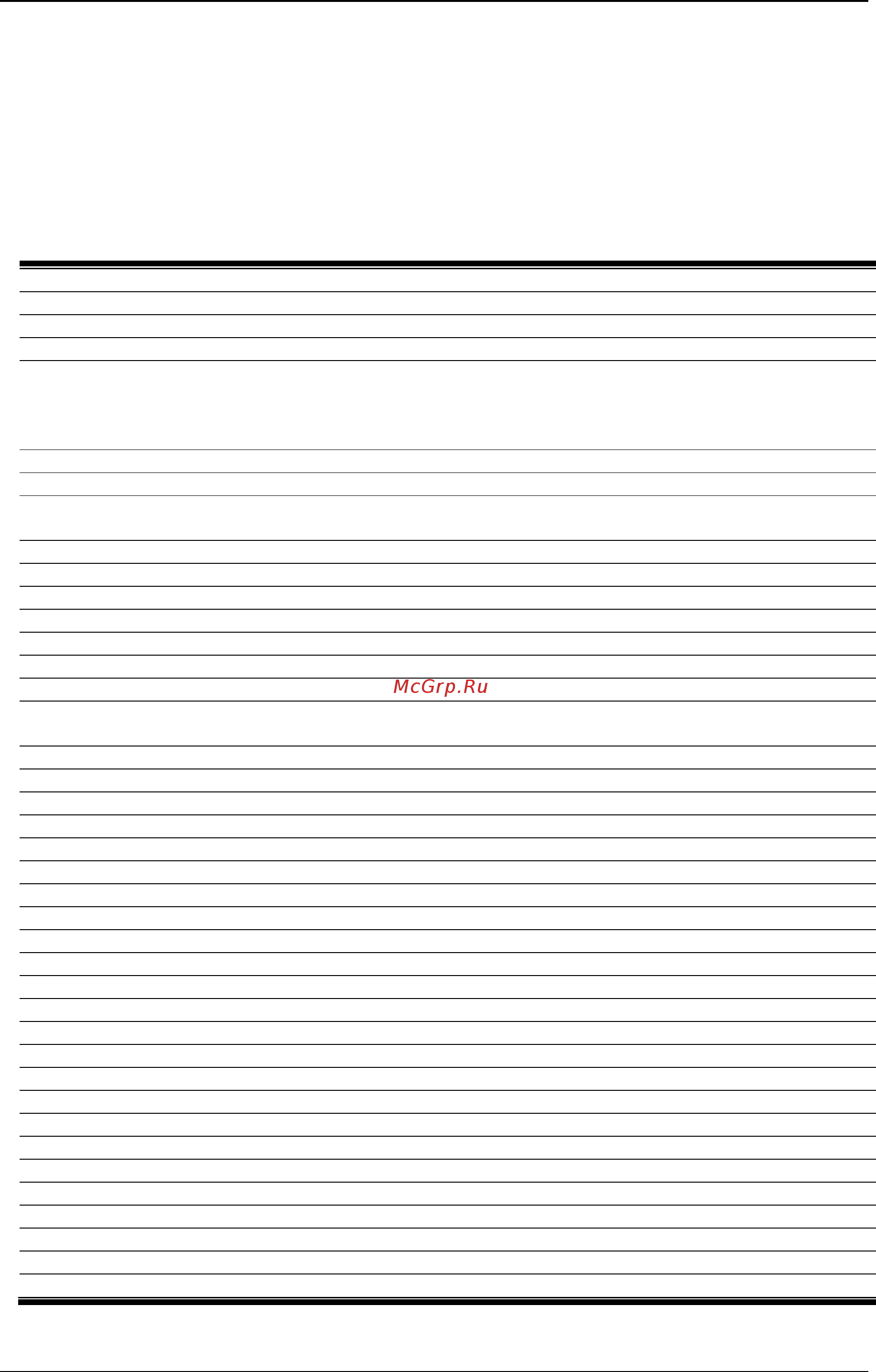 D-Link DGS-3120-24SC/*RI [966/1150] Chapter 101 simple network management protocol snmp command list