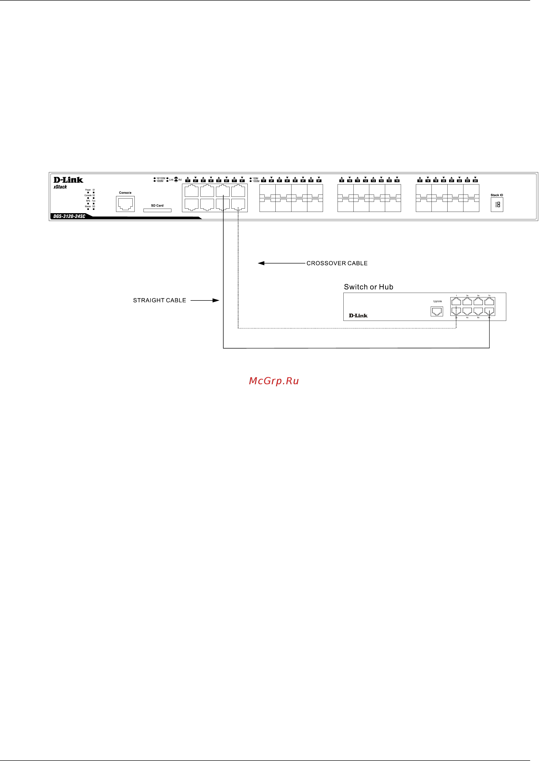 D-Link DGS-3120-24SC/*RI [30/51] Switch to switch