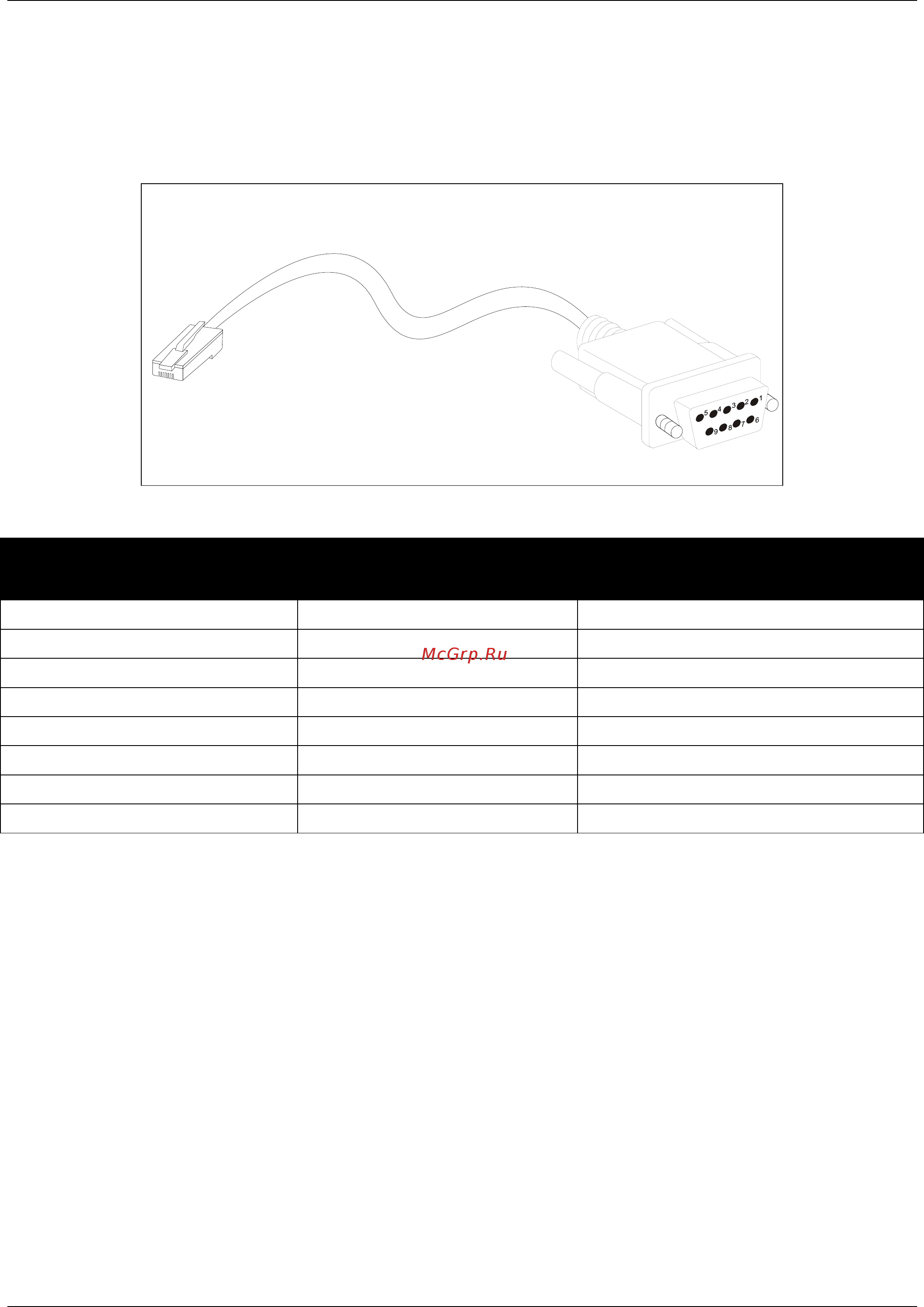D-Link DGS-3120-24SC/*RI [46/51] Console cable