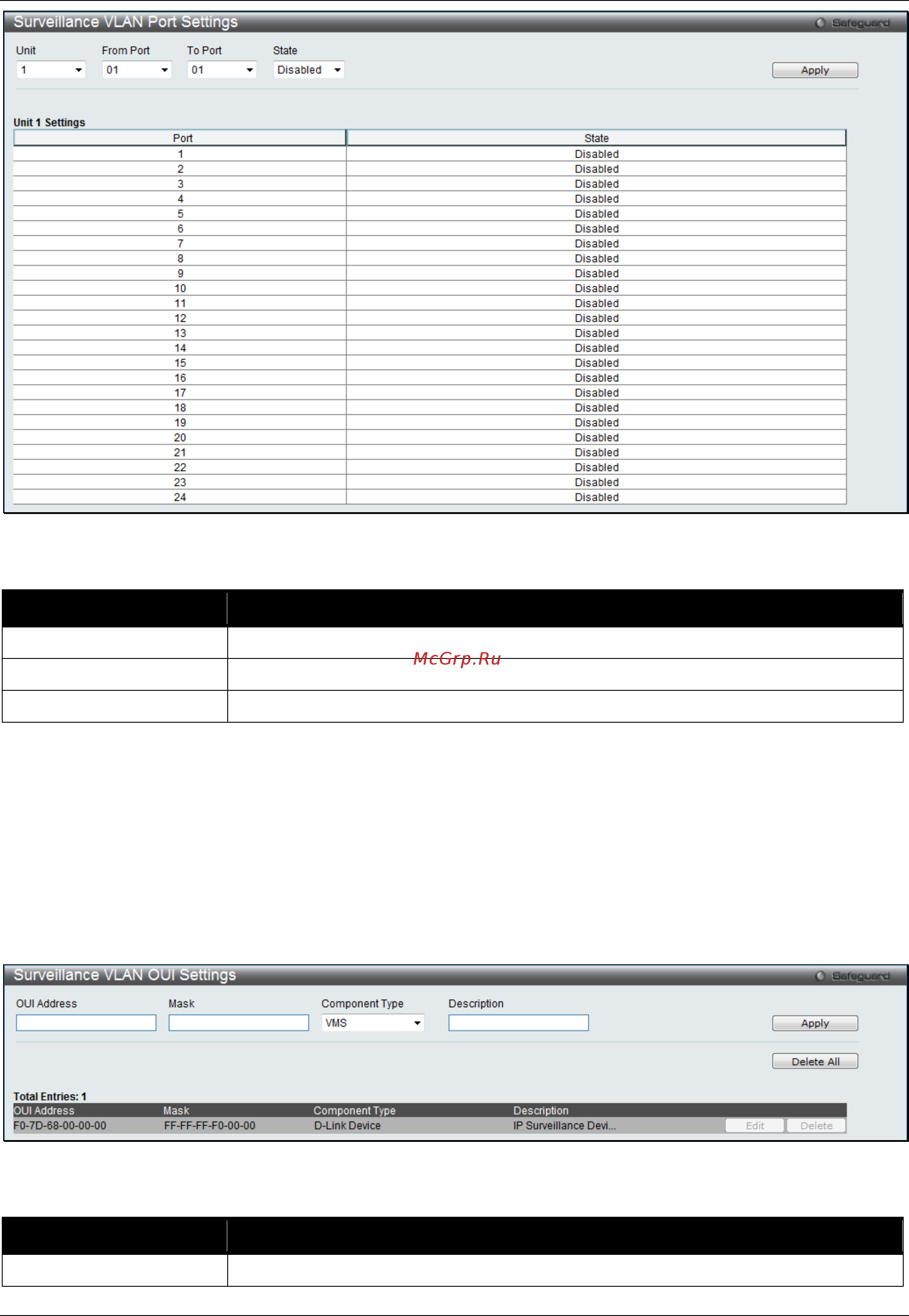 D-Link DGS-3120-48PC/*RI [103/509] Surveillance vlan oui settings
