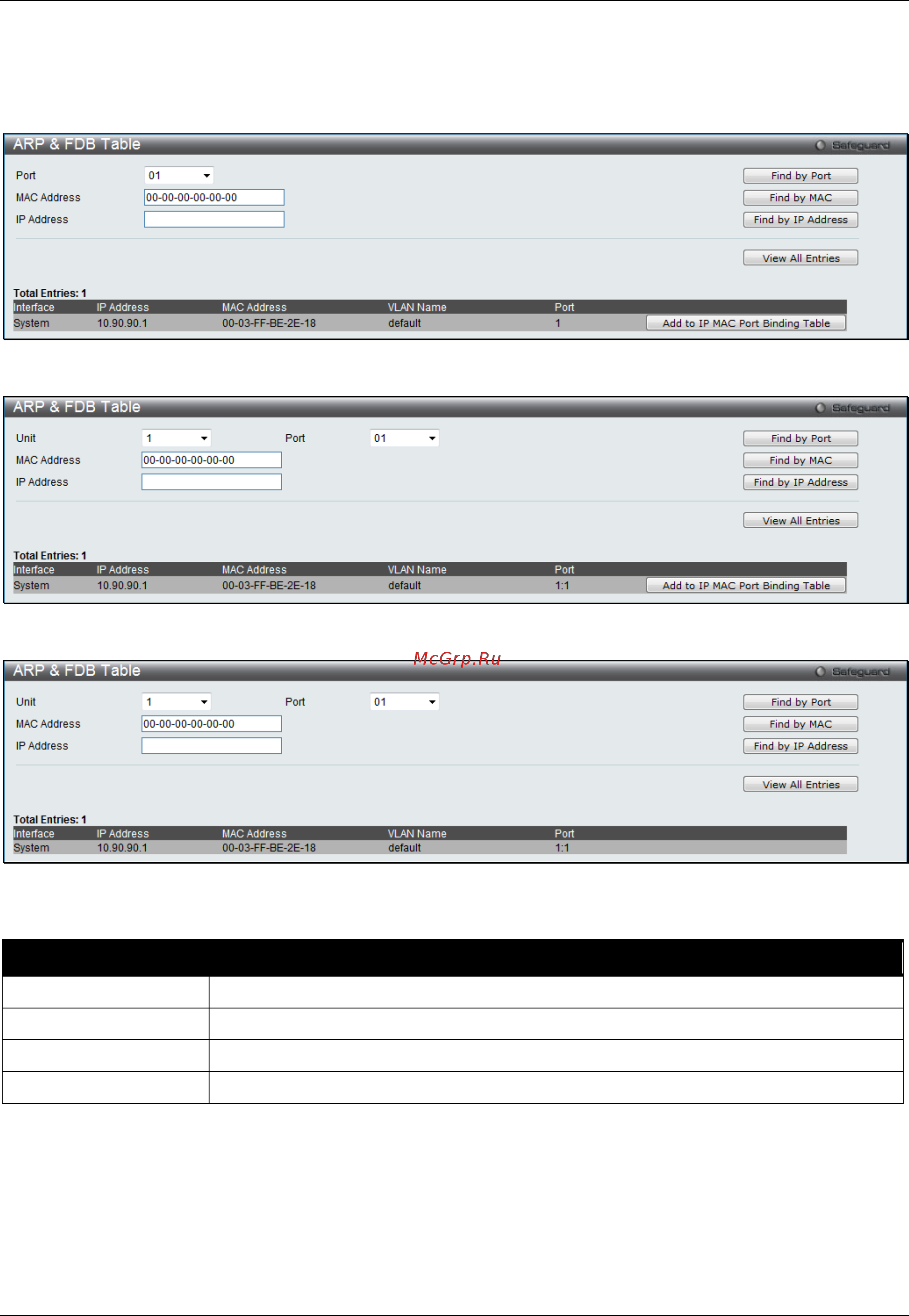 D-Link DGS-3120-24PC/*RI [124/509] Arp fdb table