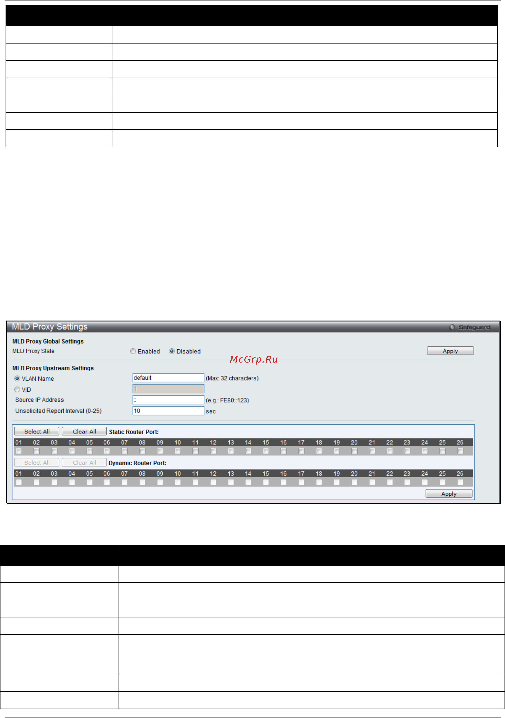 D-Link DGS-3120-24TC/*RI [135/509] Mld proxy ri mode only
