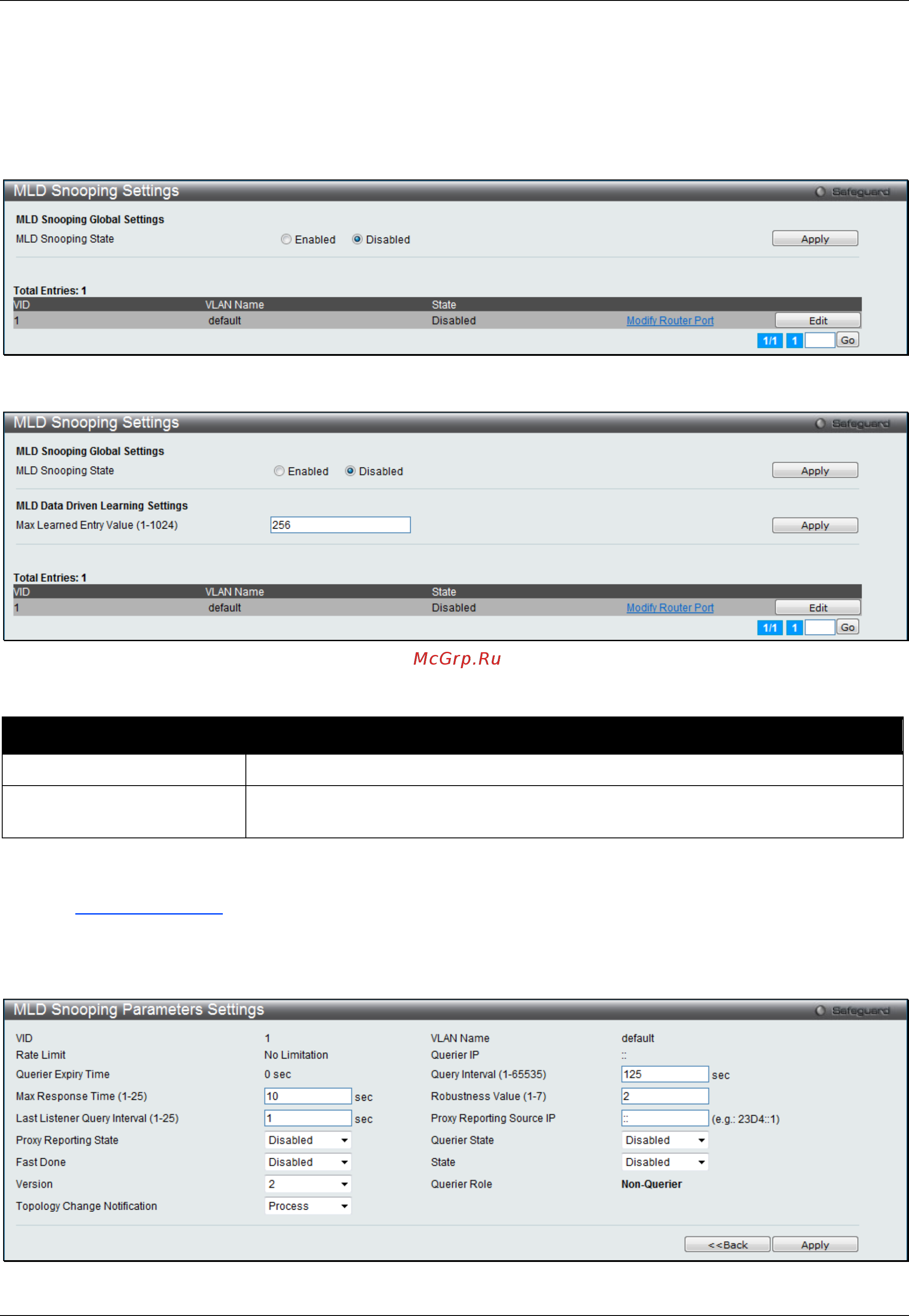 D-Link DGS-3120-24PC/*RI [138/509] Mld snooping settings