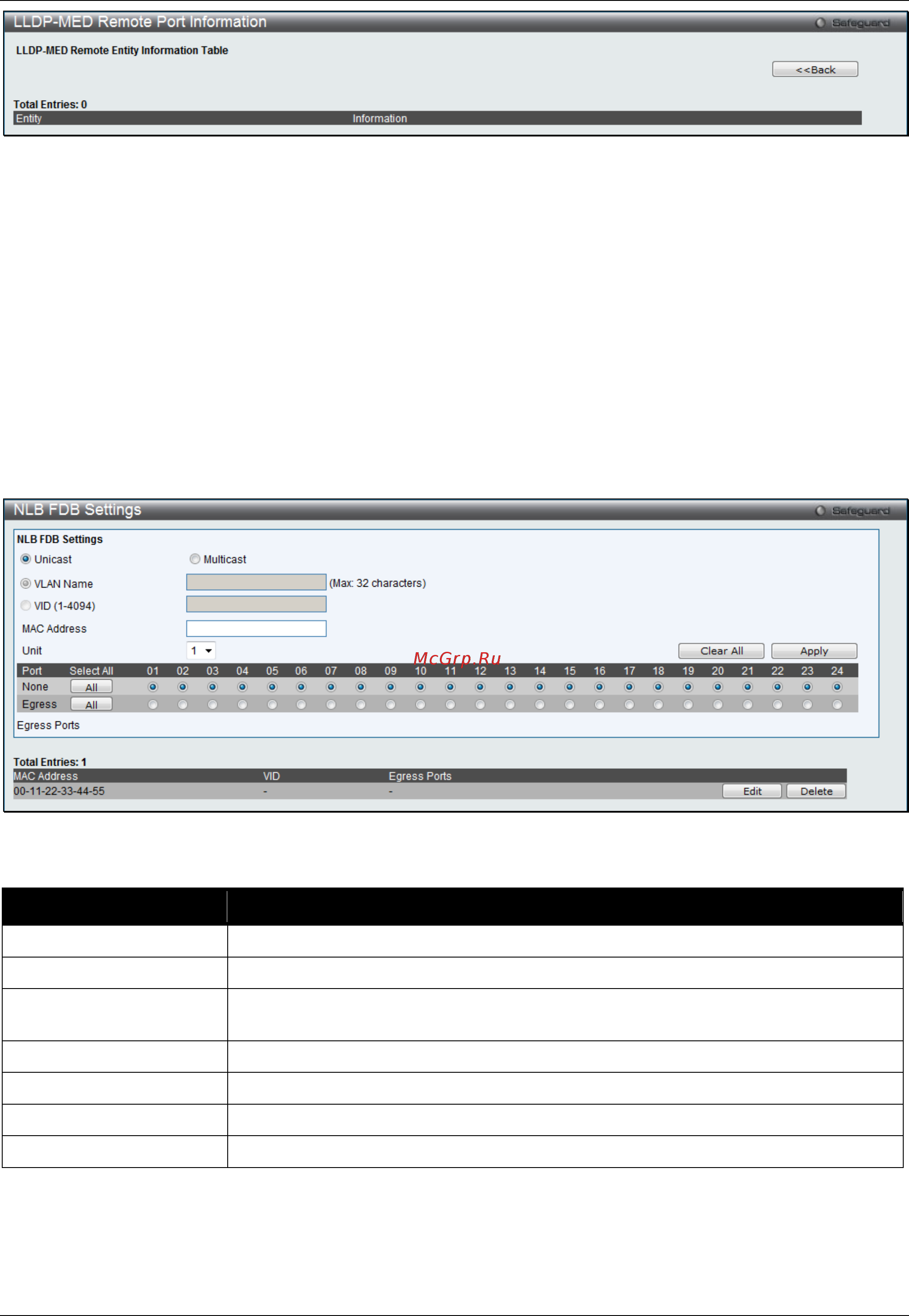 D-Link DGS-3120-24PC/*RI [172/509] Nlb fdb settings