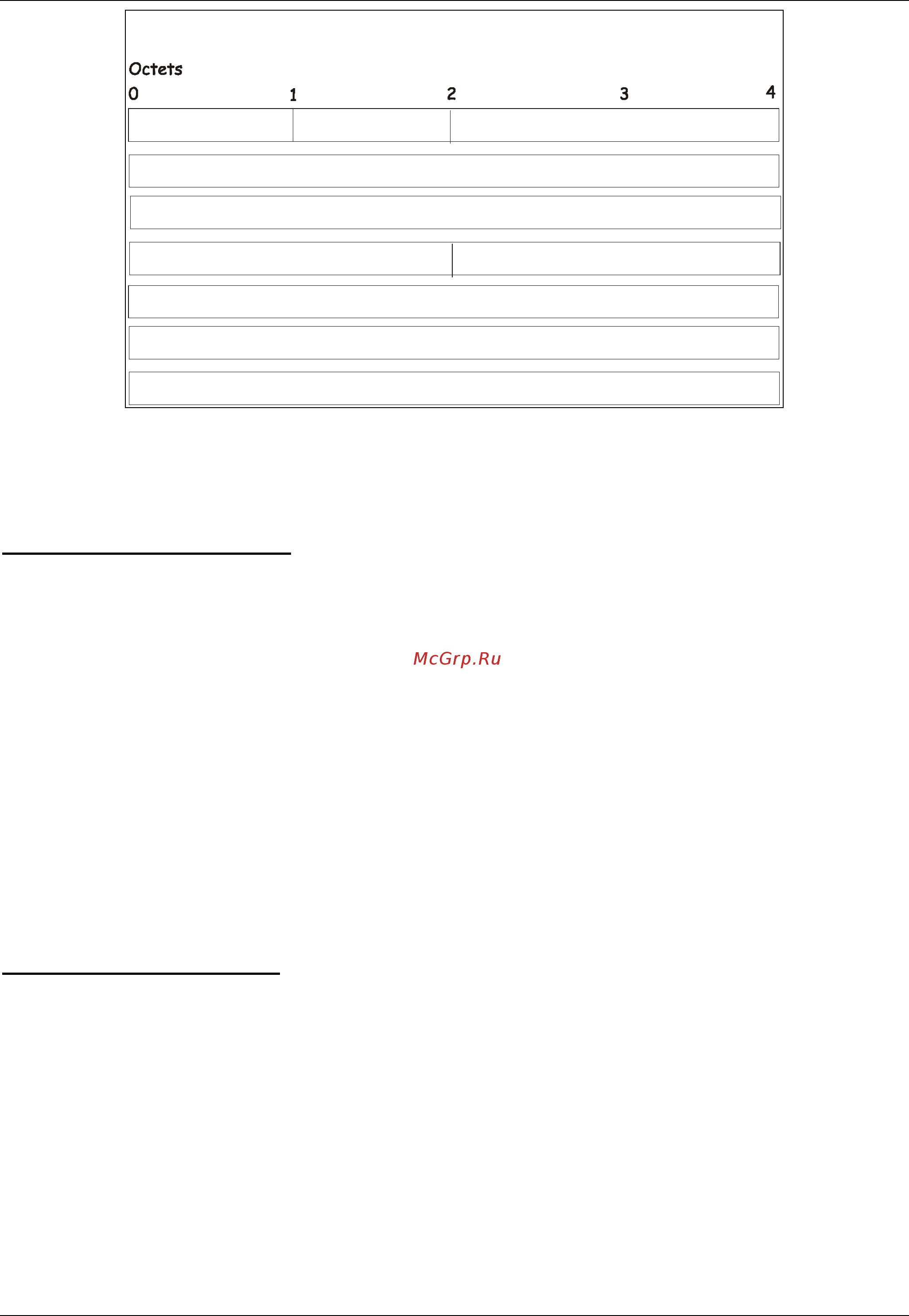 D-Link DGS-3120-24TC/*RI [199/509] Link state acknowledgment packet