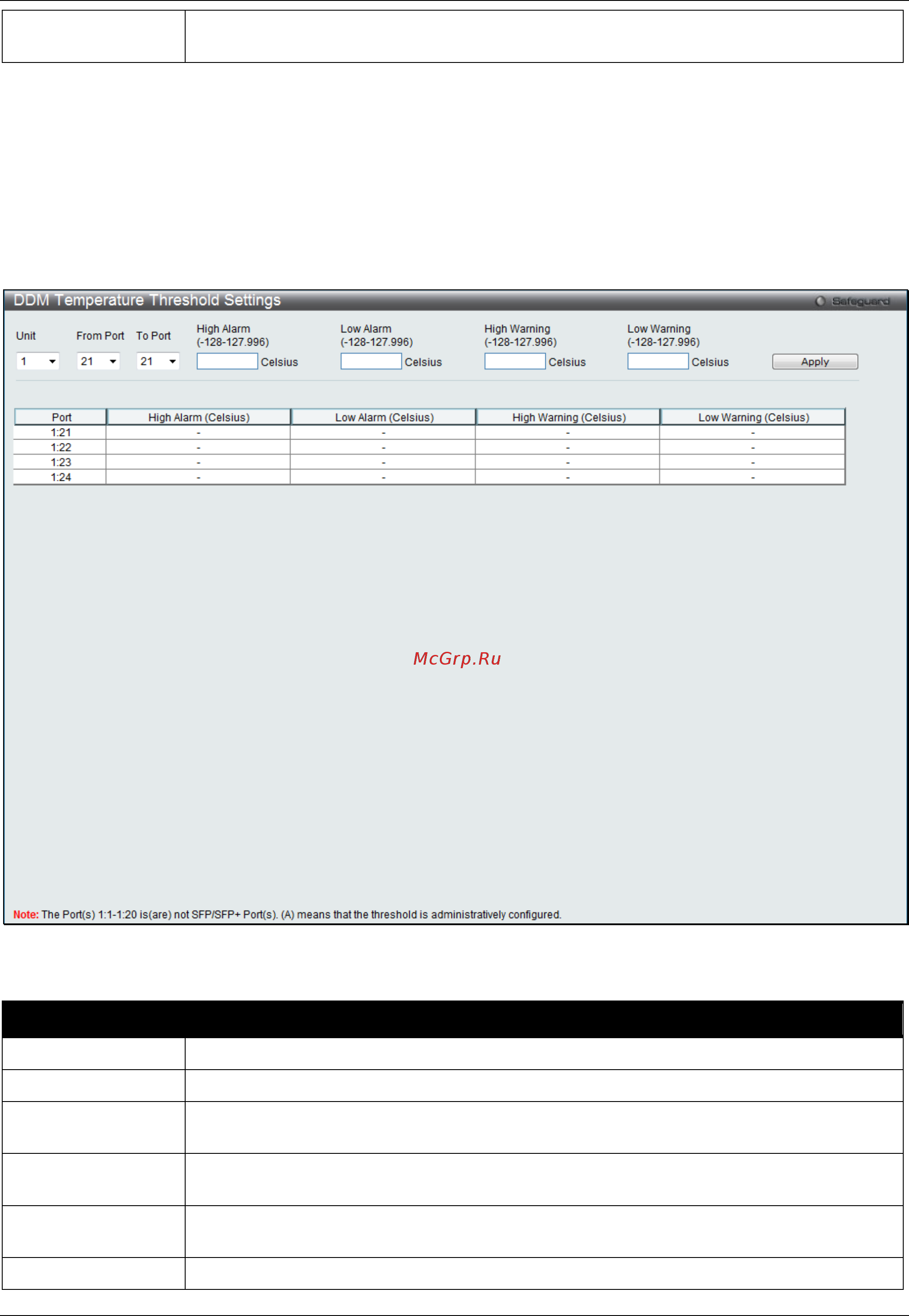 D-Link DGS-3120-48TC/*RI [20/509] Ddm temperature threshold settings
