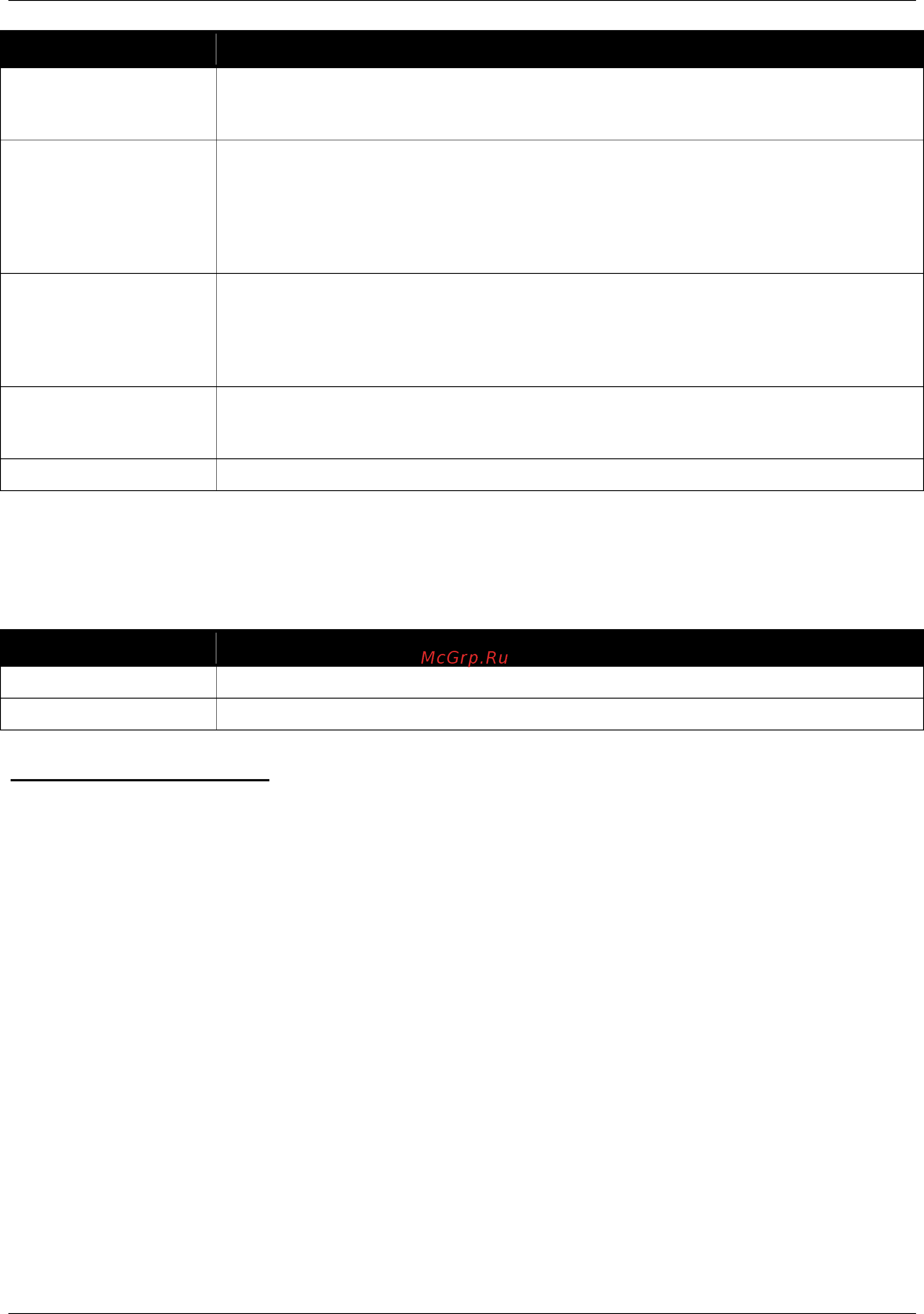 D-Link DGS-3120-48TC/*RI Руководство пользователя _Web UI_ онлайн [202/509] 385573
