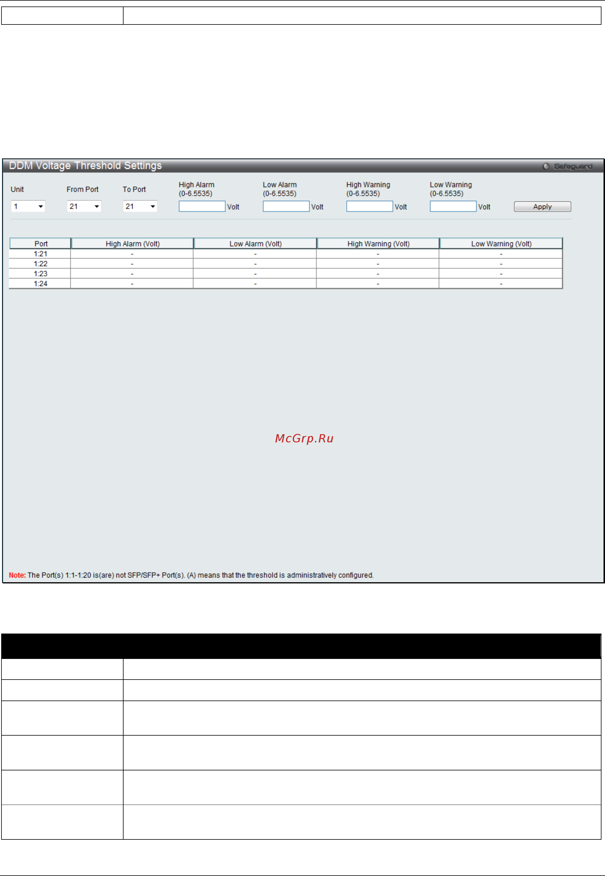 D-Link DGS-3120-24TC/*RI [21/509] Ddm voltage threshold settings