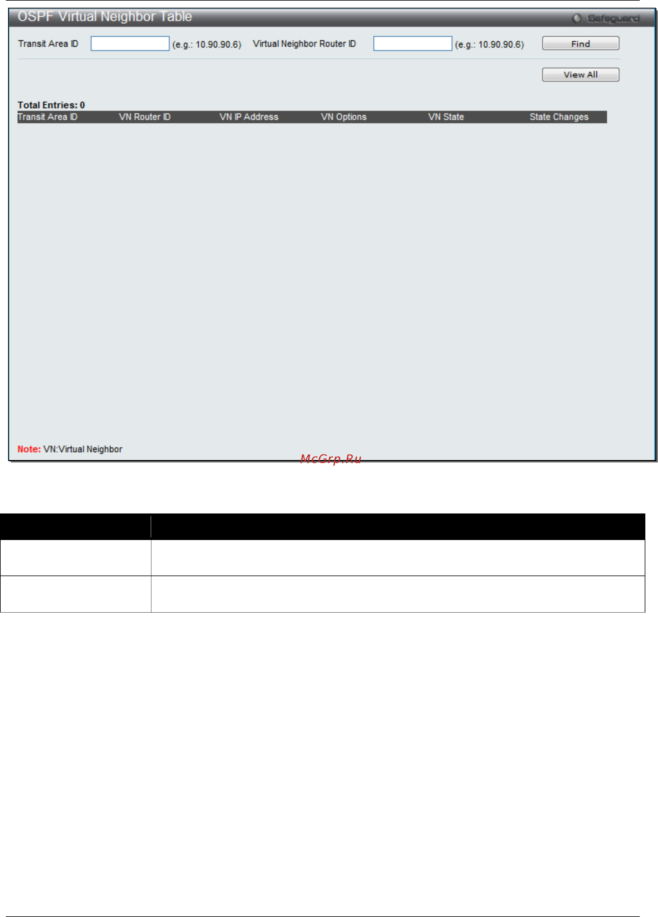 D-Link DGS-3120-24PC/*RI [215/509] Ospfv3