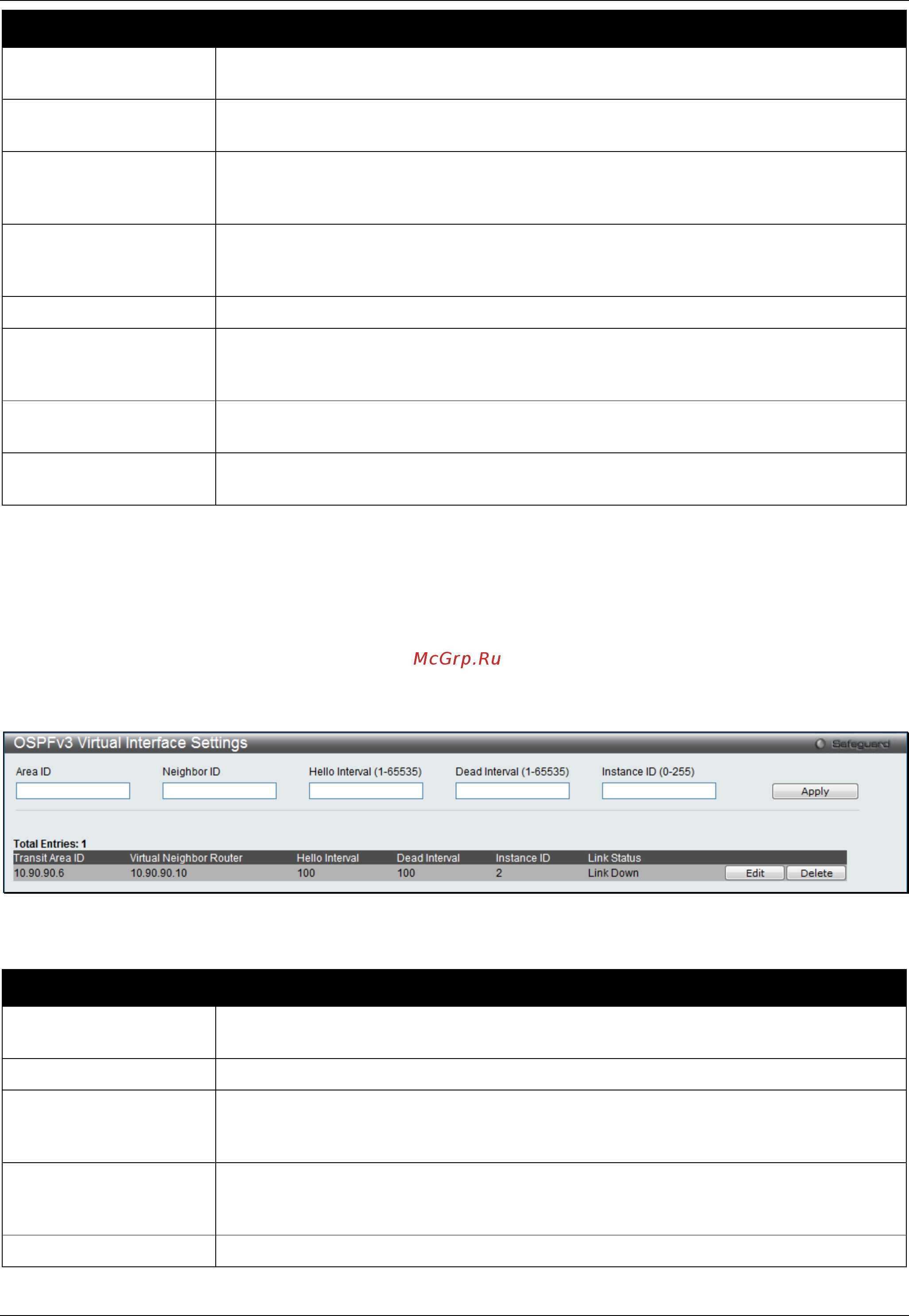 D-Link DGS-3120-24PC/*RI [218/509] Ospfv3 virtual interface settings
