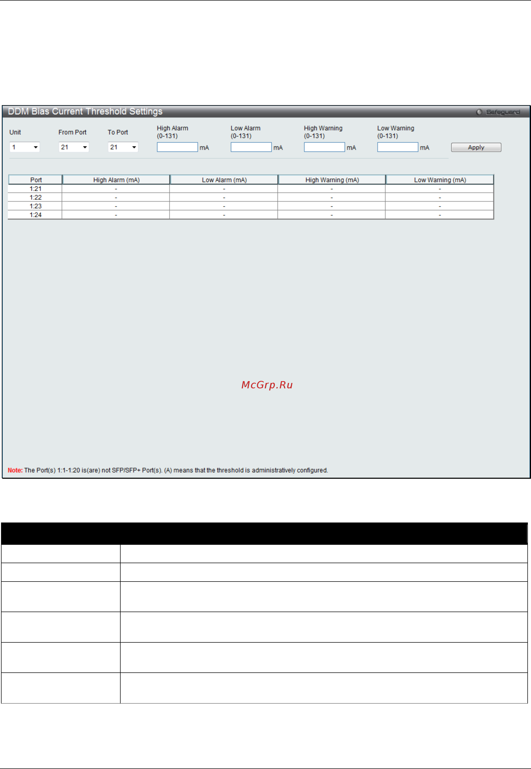 D-Link DGS-3120-48PC/*RI [22/509] Ddm bias current threshold settings