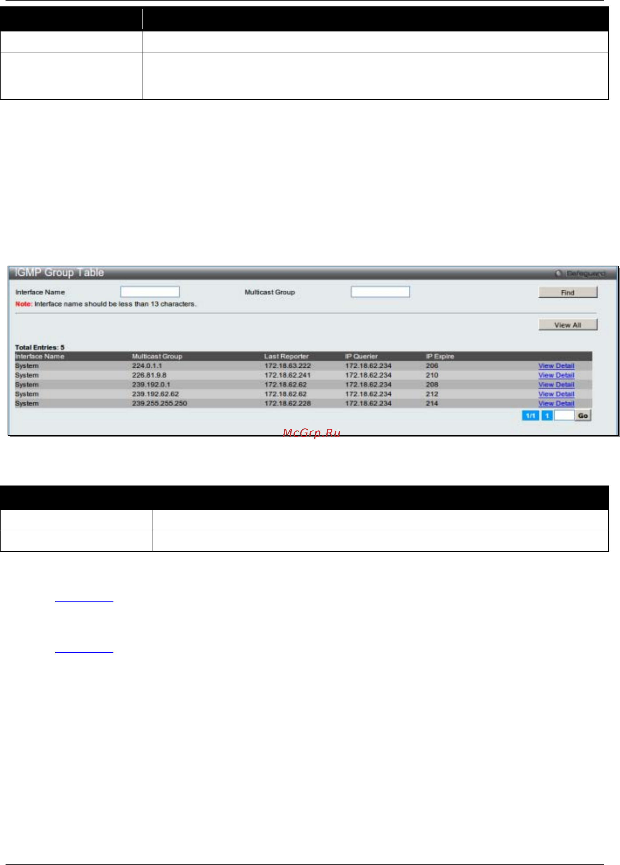 D-Link DGS-3120-24PC/*RI [233/509] Igmp group table