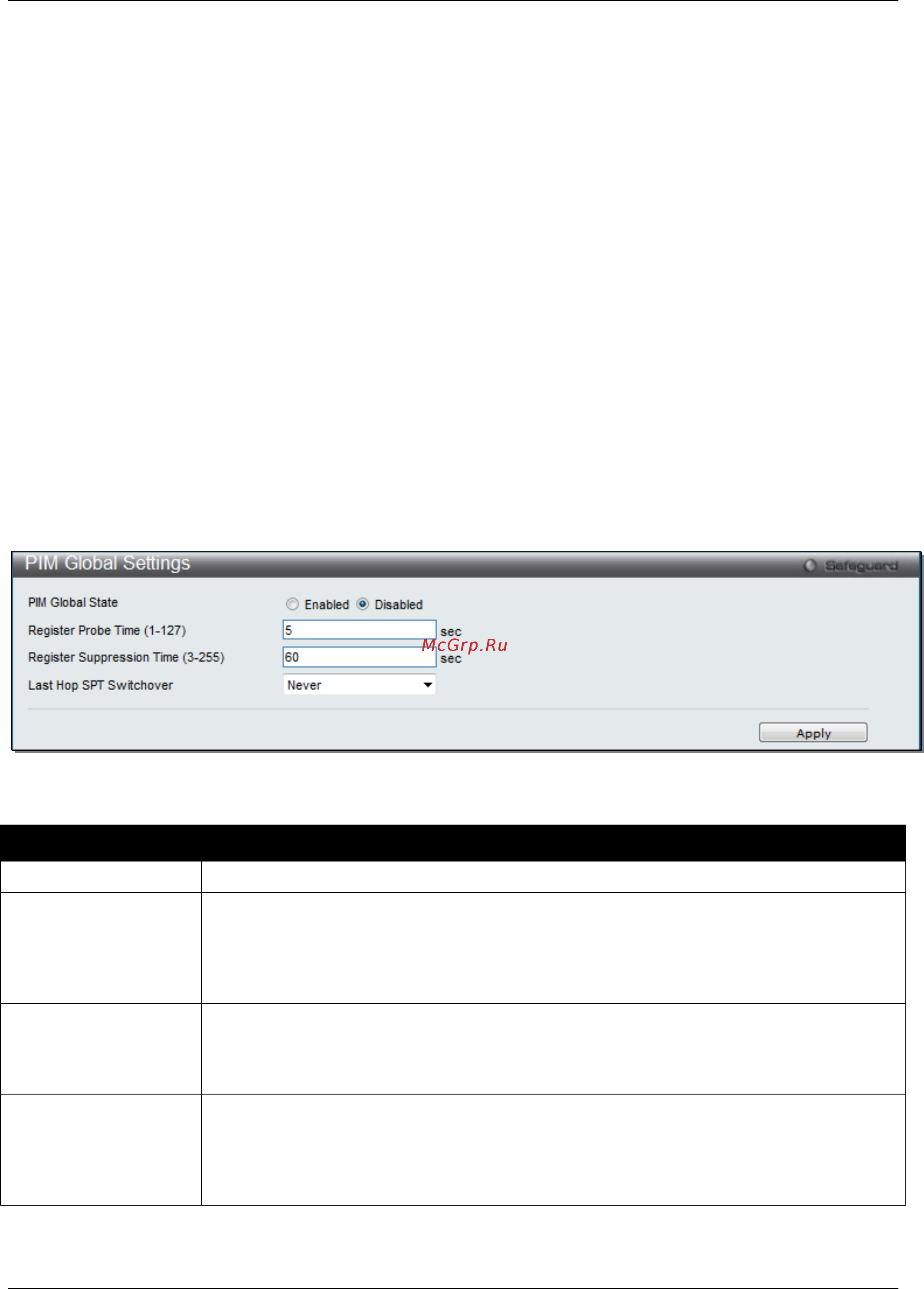 D-Link DGS-3120-48PC/*RI [241/509] Pim global settings