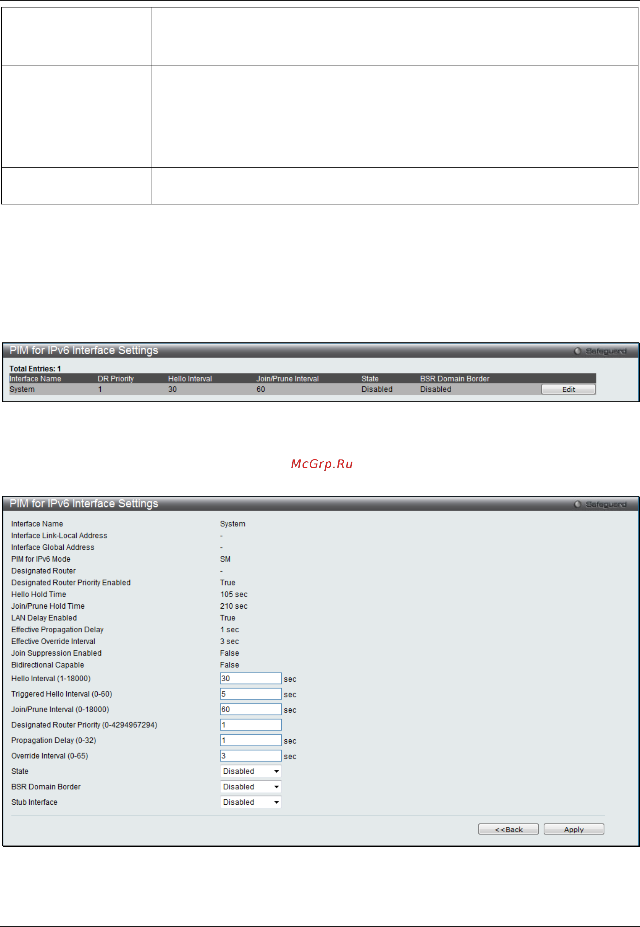 D-Link DGS-3120-24PC/*RI [248/509] Pim for ipv6 interface settings