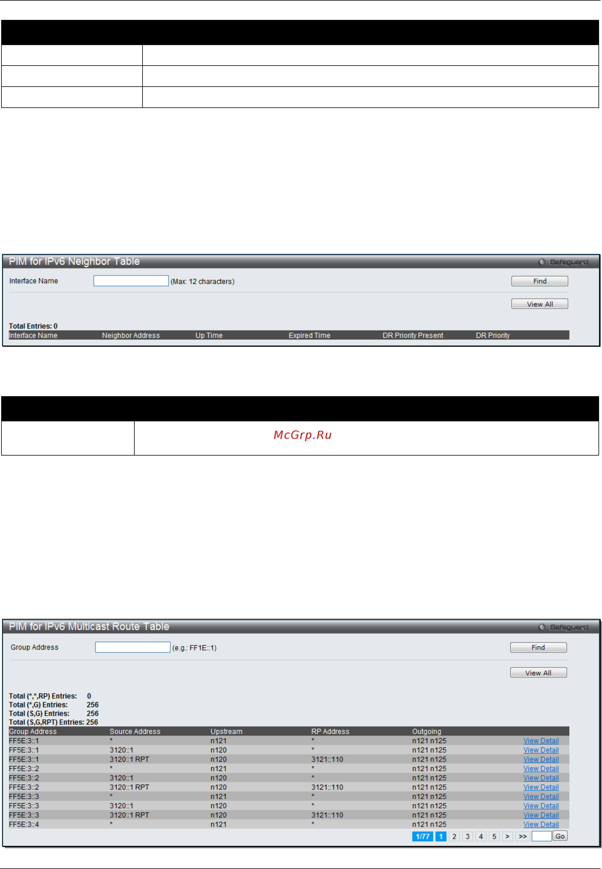 D-Link DGS-3120-24PC/*RI [251/509] Pim for ipv6 multicast route table