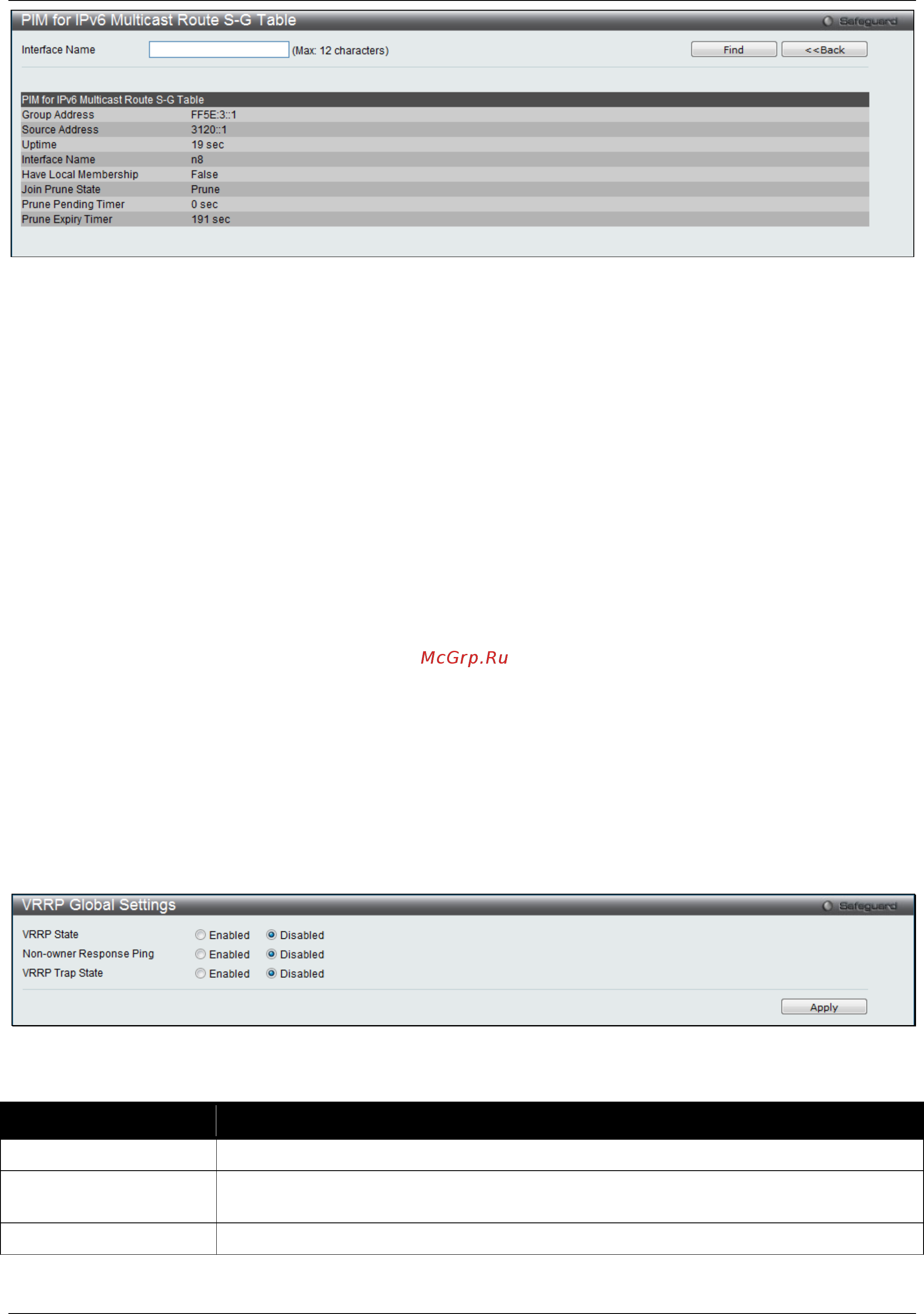 D-Link DGS-3120-24PC/*RI [257/509] Vrrp ri mode only