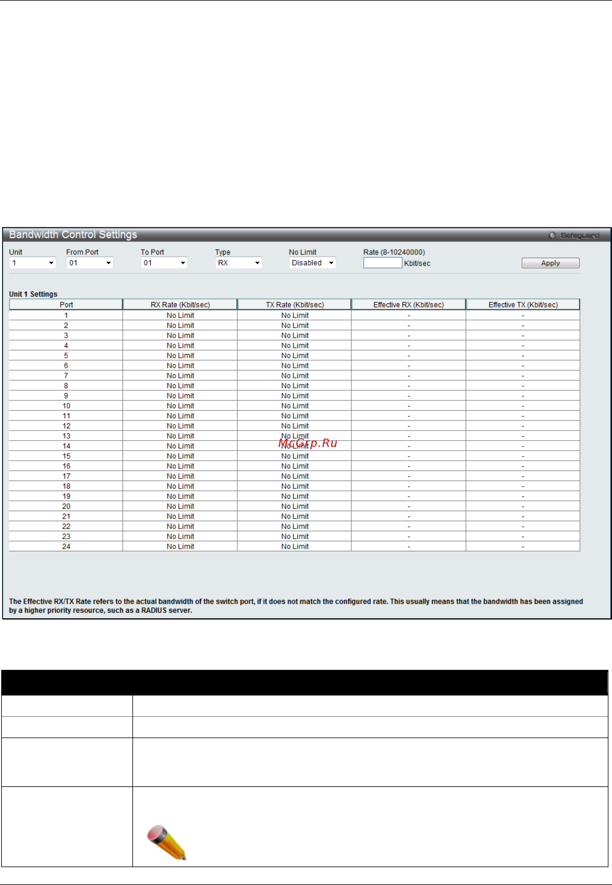 D-Link DGS-3120-24PC/*RI [268/509] Bandwidth control