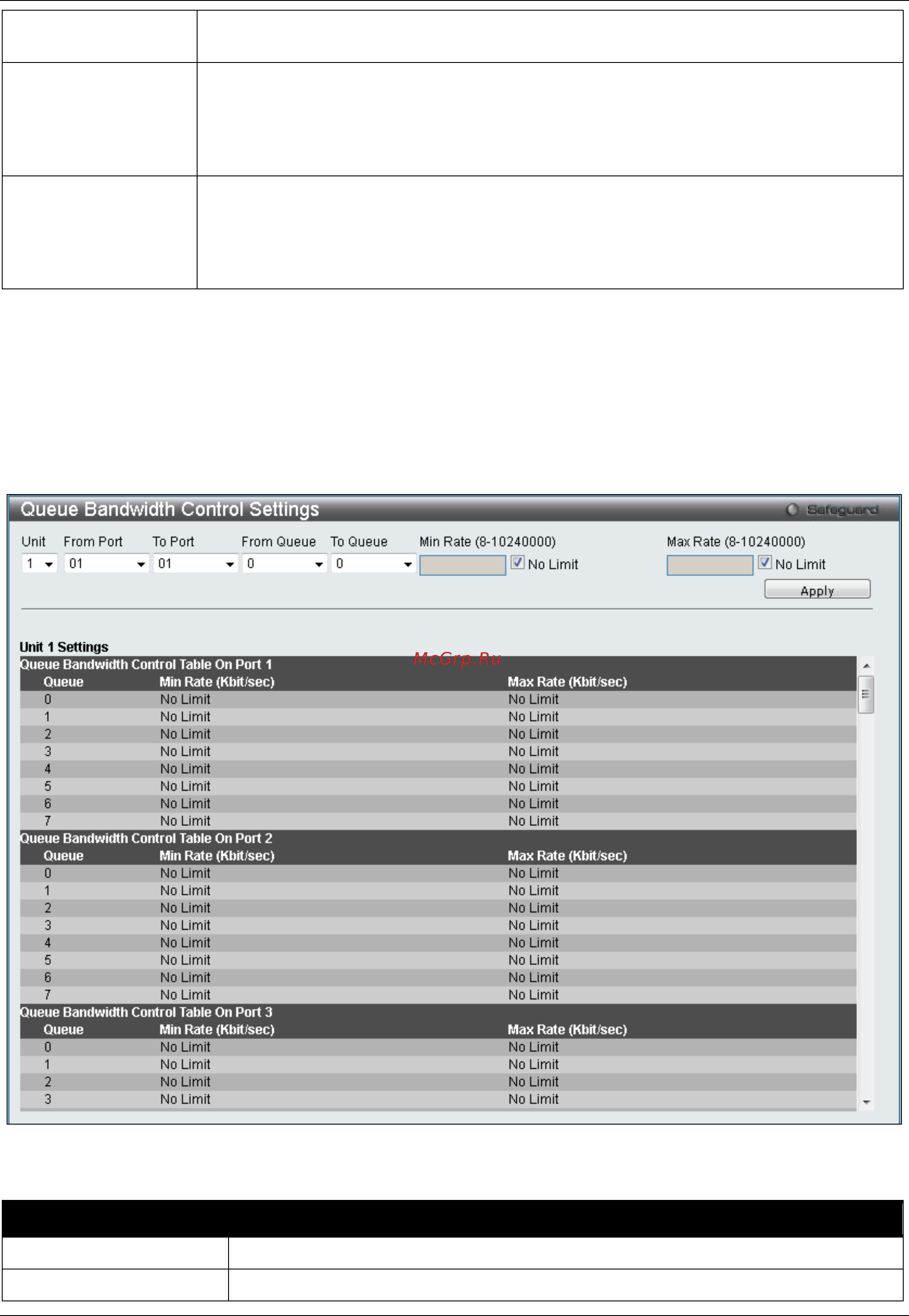 D-Link DGS-3120-24PC/*RI [269/509] Queue bandwidth control settings