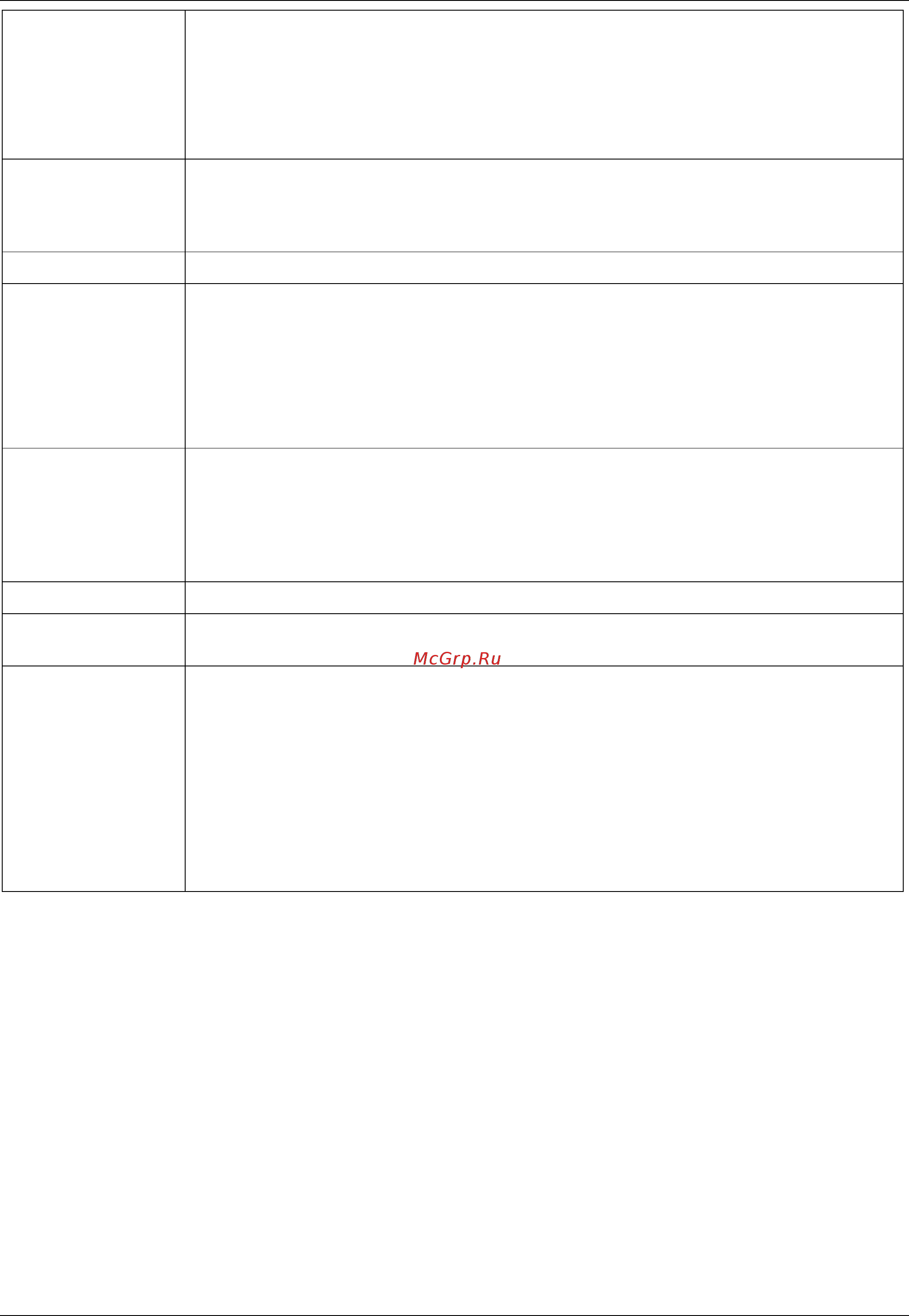 D-Link DGS-3120-24PC/*RI [27/509] Port description settings