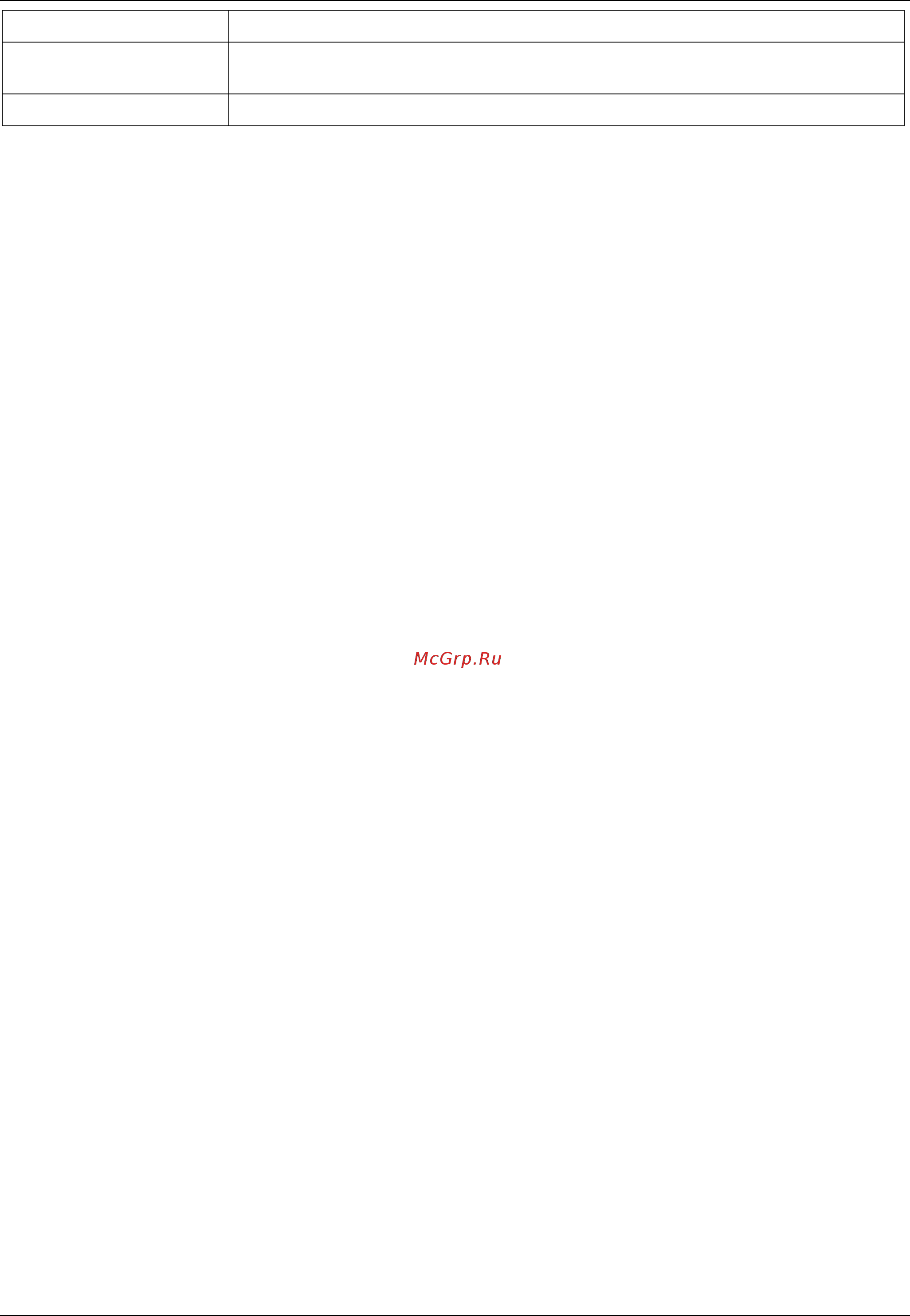 D-Link DGS-3120-24PC/*RI [270/509] Traffic control settings