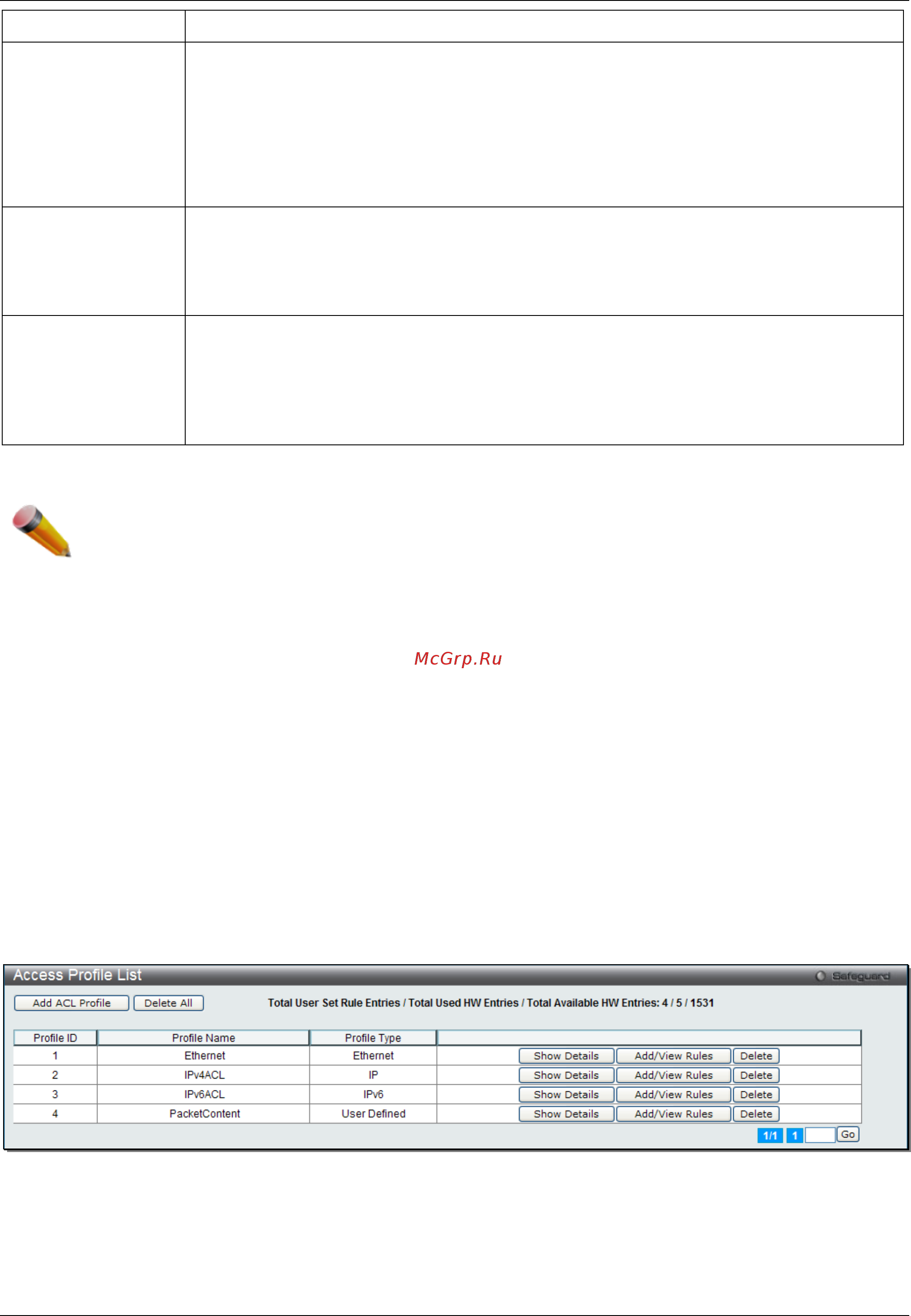 D-Link DGS-3120-48PC/*RI [281/509] Access profile list