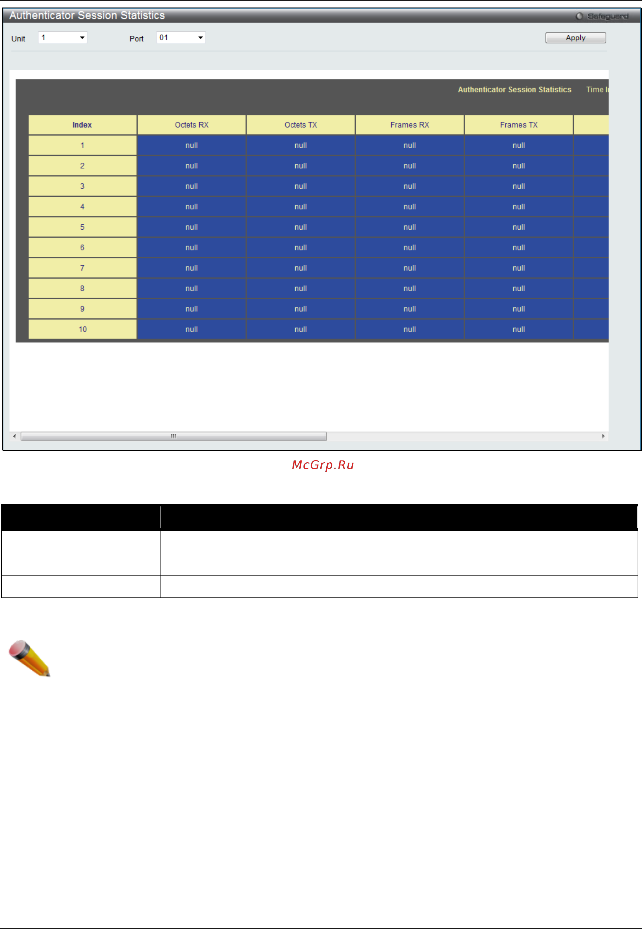 D-Link DGS-3120-24PC/*RI [338/509] Authenticator diagnostics