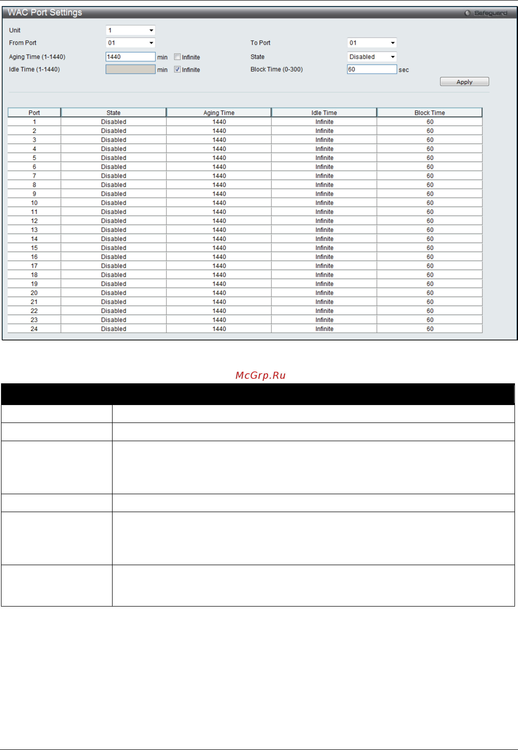 D-Link DGS-3120-24TC/*RI [361/509] Wac authentication state