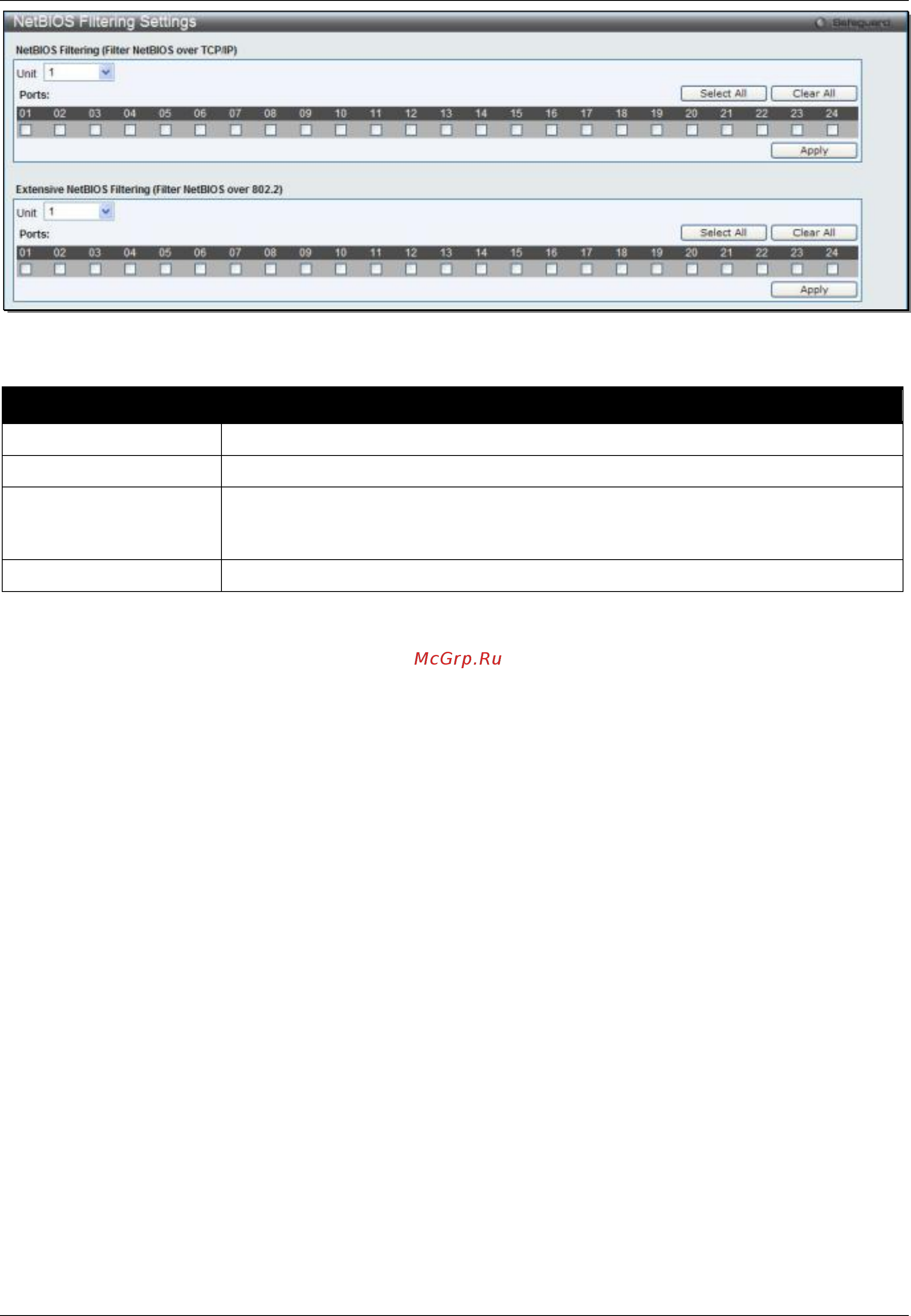 D-Link DGS-3120-48TC/*RI [382/509] Traffic segmentation settings