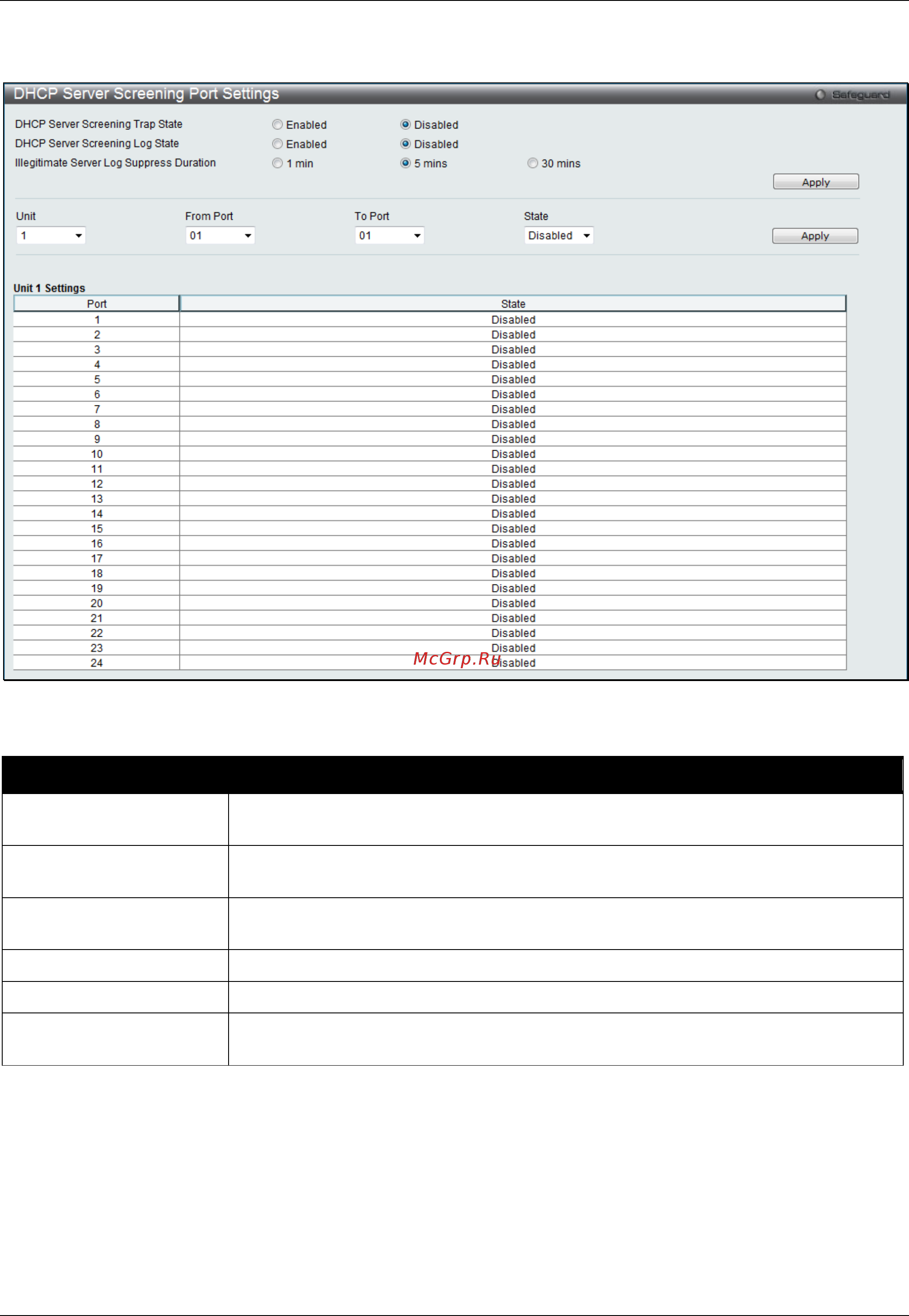 D-Link DGS-3120-24SC/*RI [384/509] Dhcp offer permit entry settings