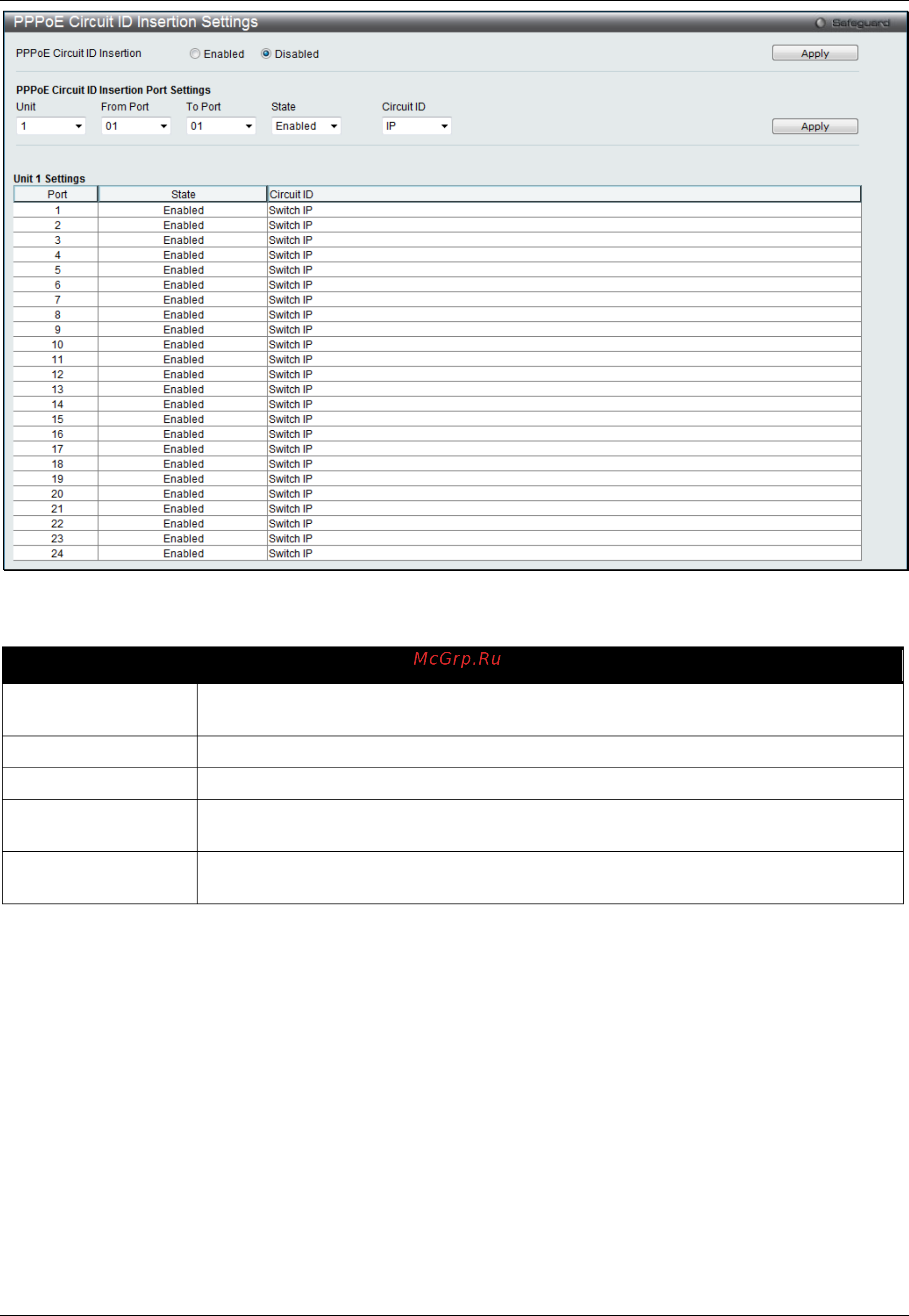D-Link DGS-3120-24PC/*RI [427/509] Smtp settings