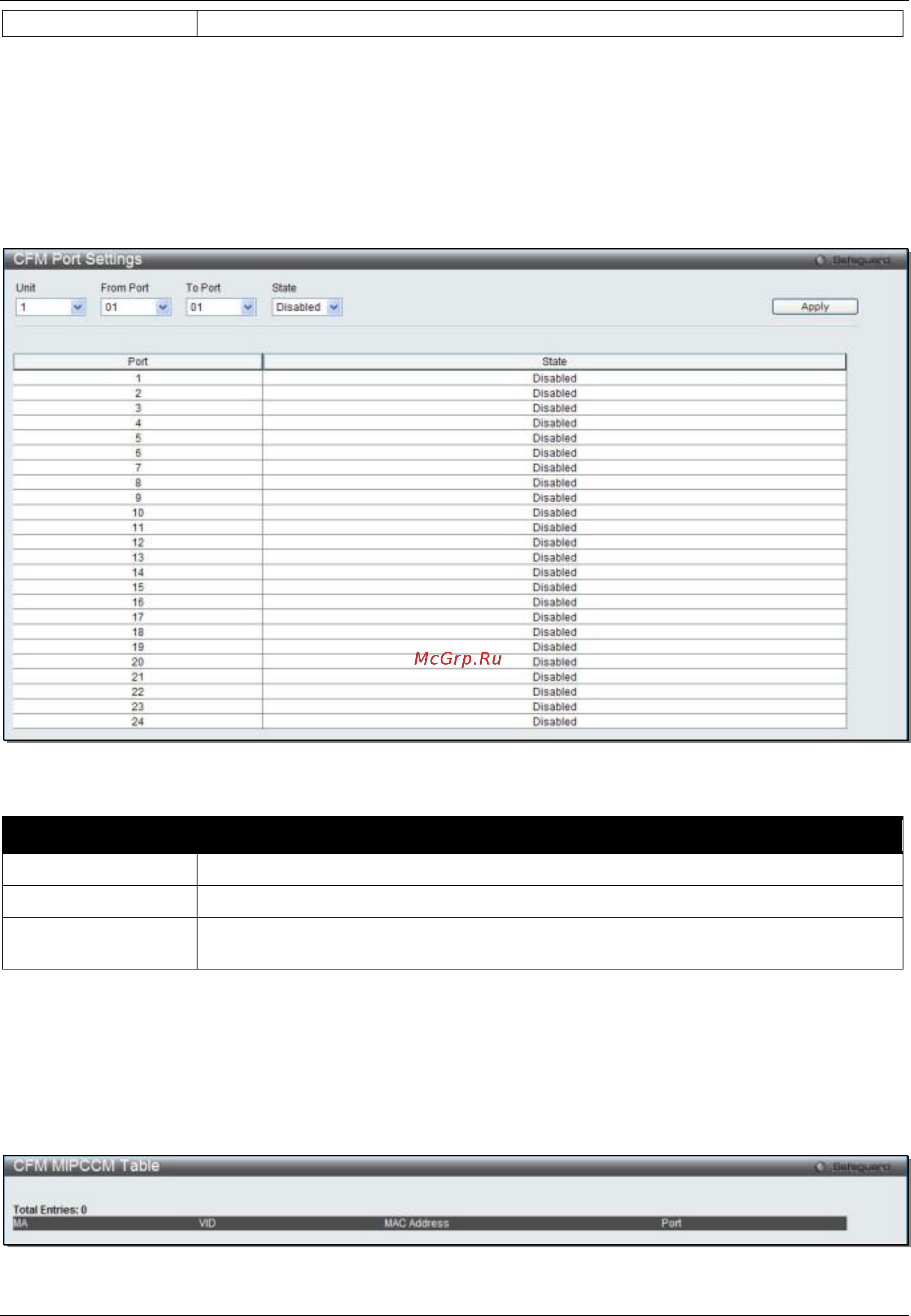 D-Link DGS-3120-24PC/*RI [441/509] Cfm mipccm table
