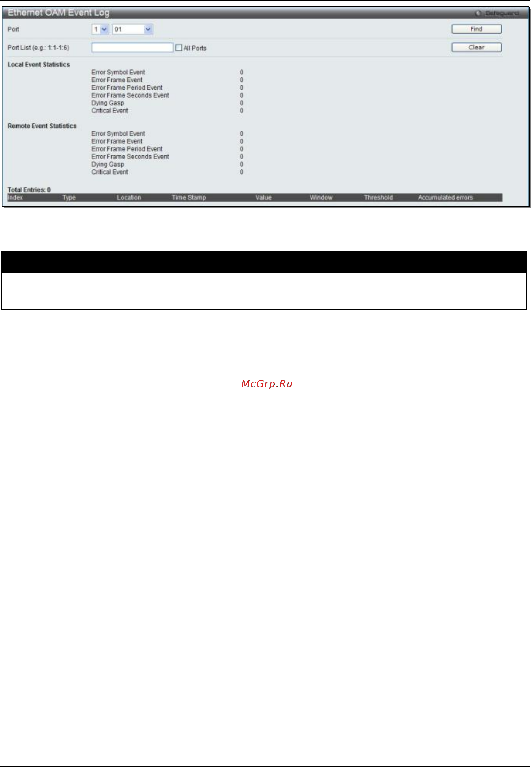 D-Link DGS-3120-24TC/*RI [448/509] Ethernet oam statistics