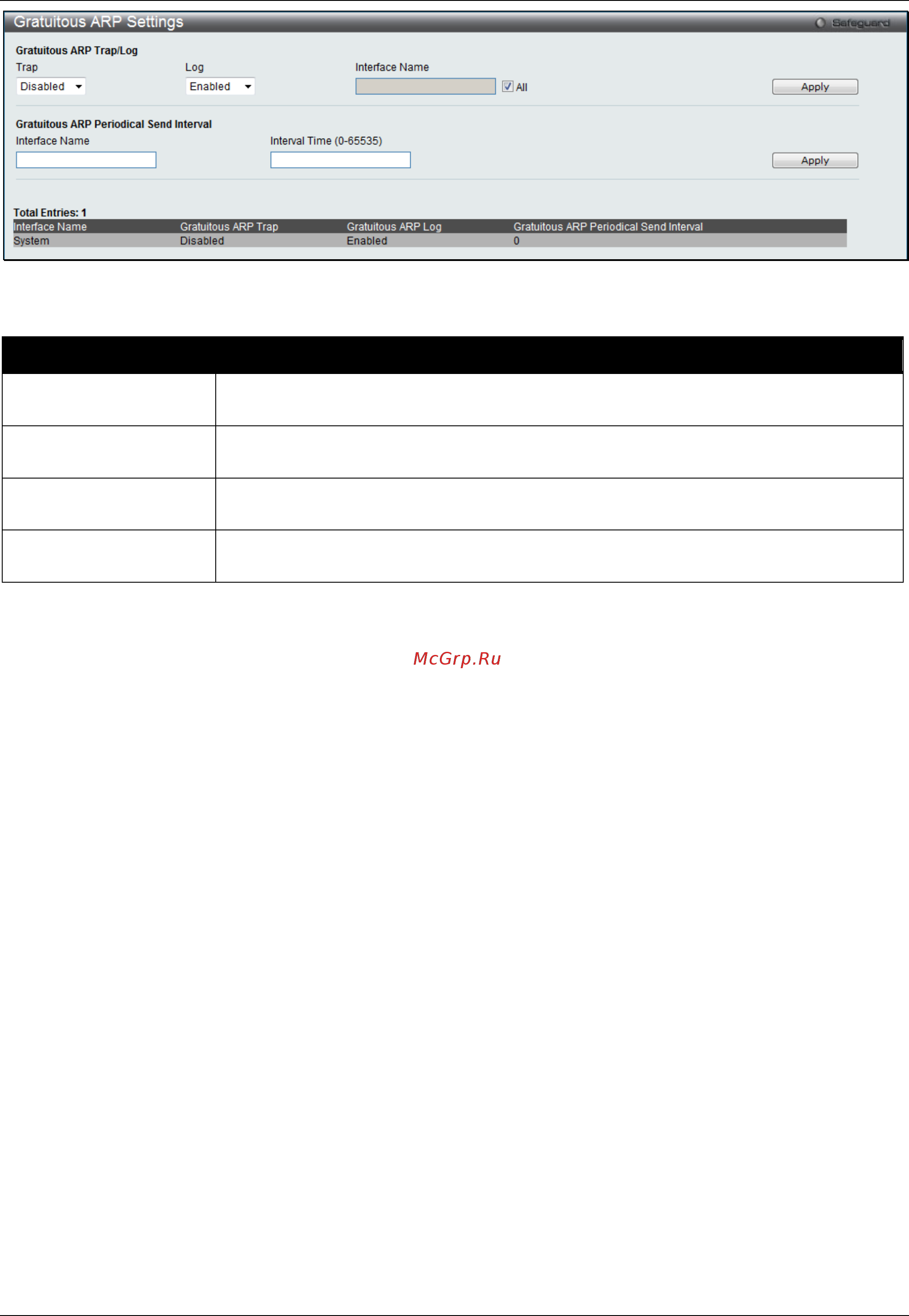 D-Link DGS-3120-24PC/*RI [51/509] Ipv6 neighbor settings