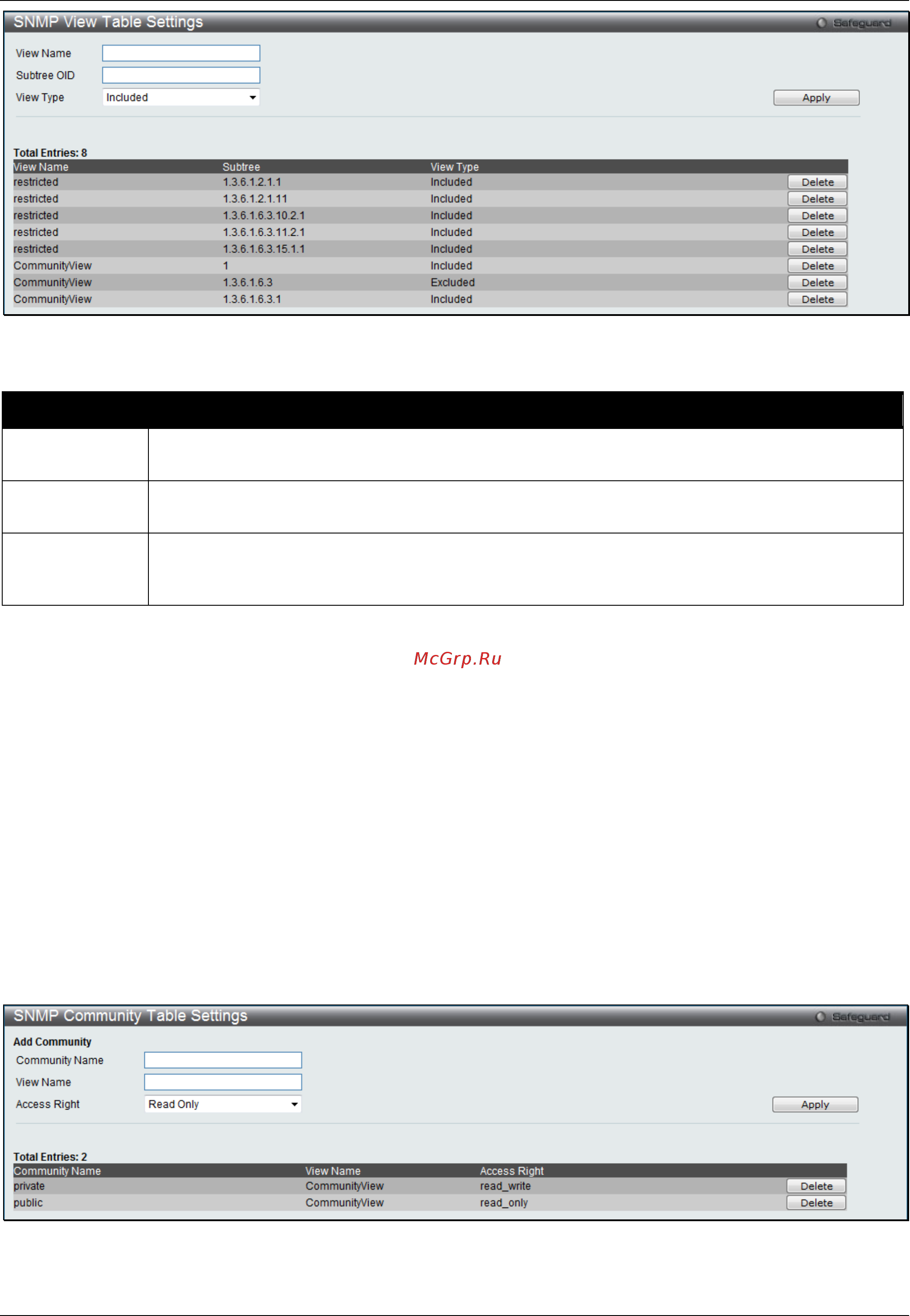 D-Link DGS-3120-24PC/*RI [73/509] Snmp community table settings
