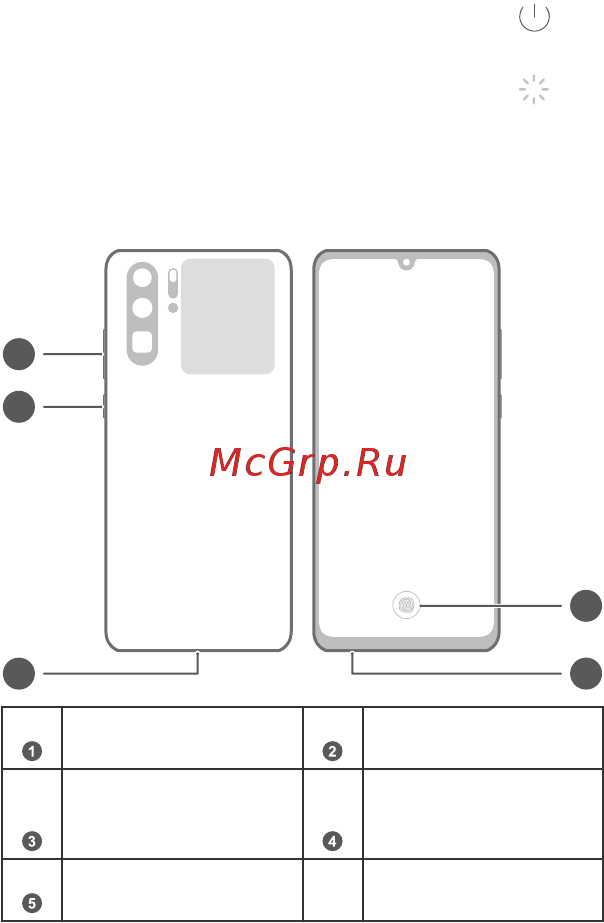 Huawei P30 Pro Aurora (VOG-L29) [16/64] Знакомство с устройством