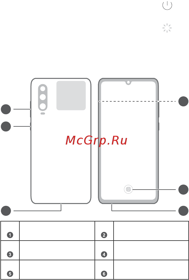 Huawei P30 Aurora (ELE-L29) [16/64] Знакомство с устройством