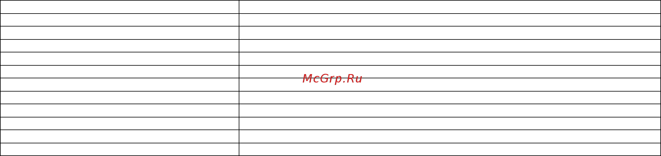Subini RM10 [11/13] Шнур питания 2 usb провод 3 инструкция
