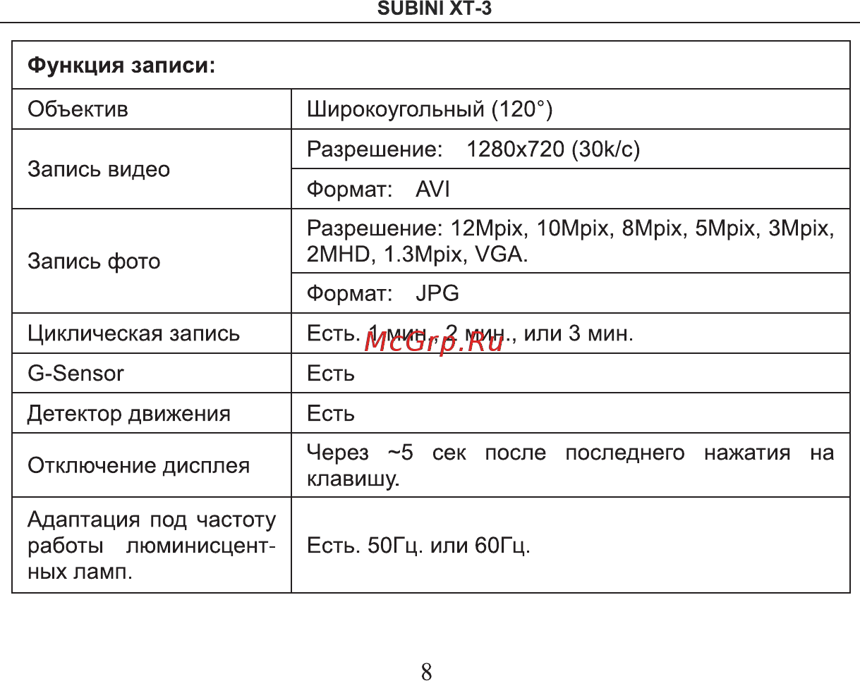Subini STR XT-3 Руководство пользователя онлайн [10/40] 385555