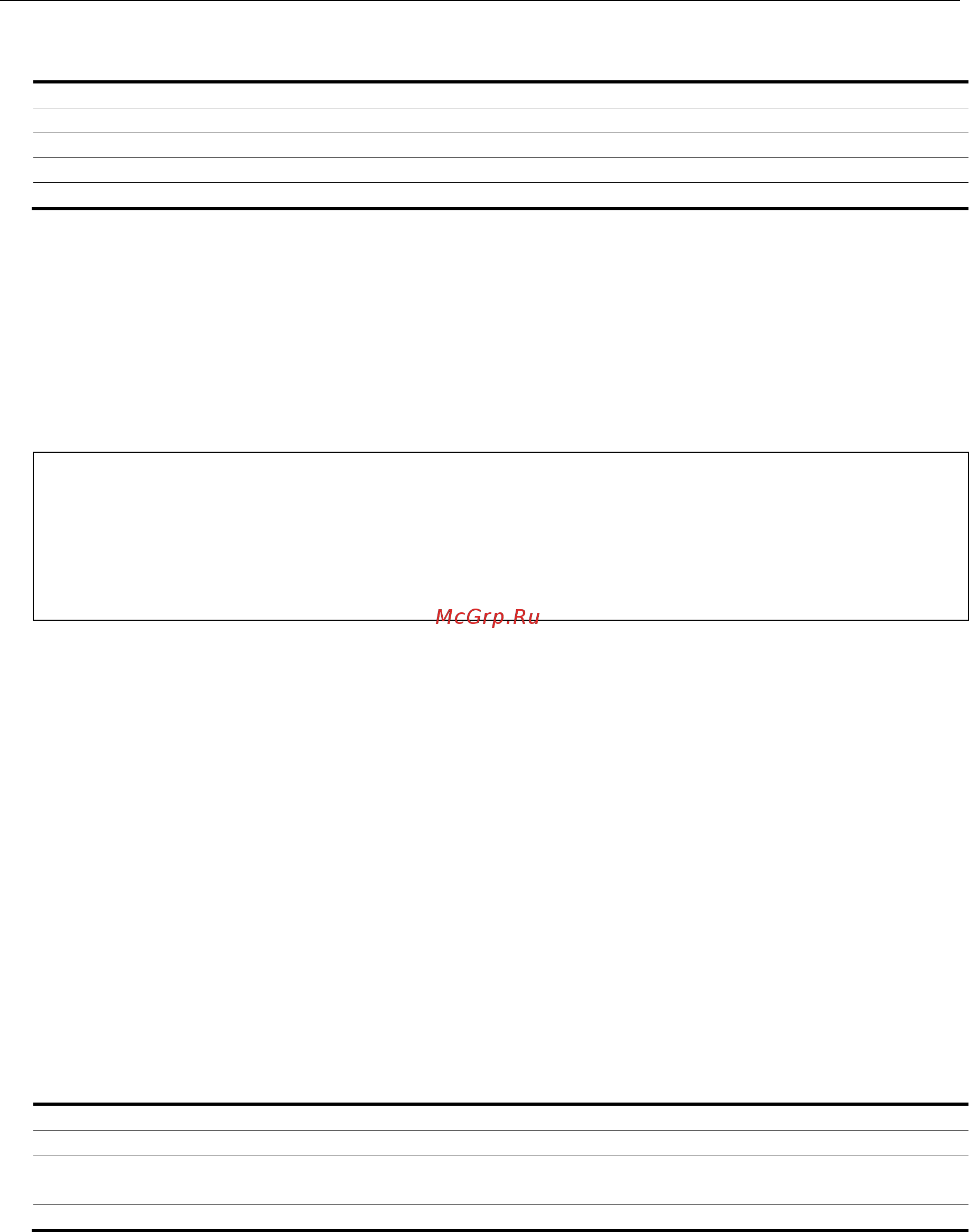 D-Link DGS-3620-52P [1010/1371] Format