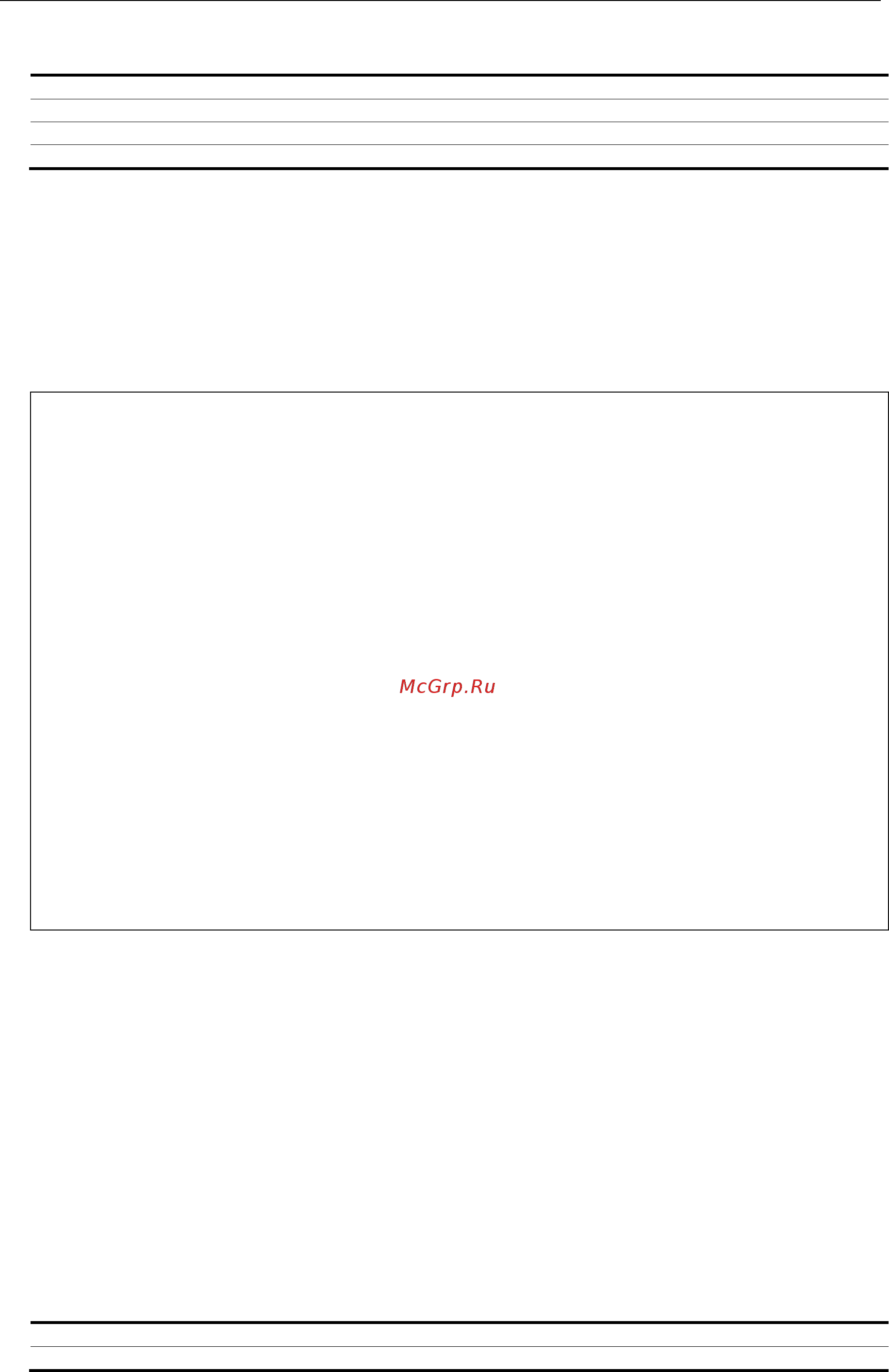 D-Link DGS-3620-52P [1013/1371] Restrictions