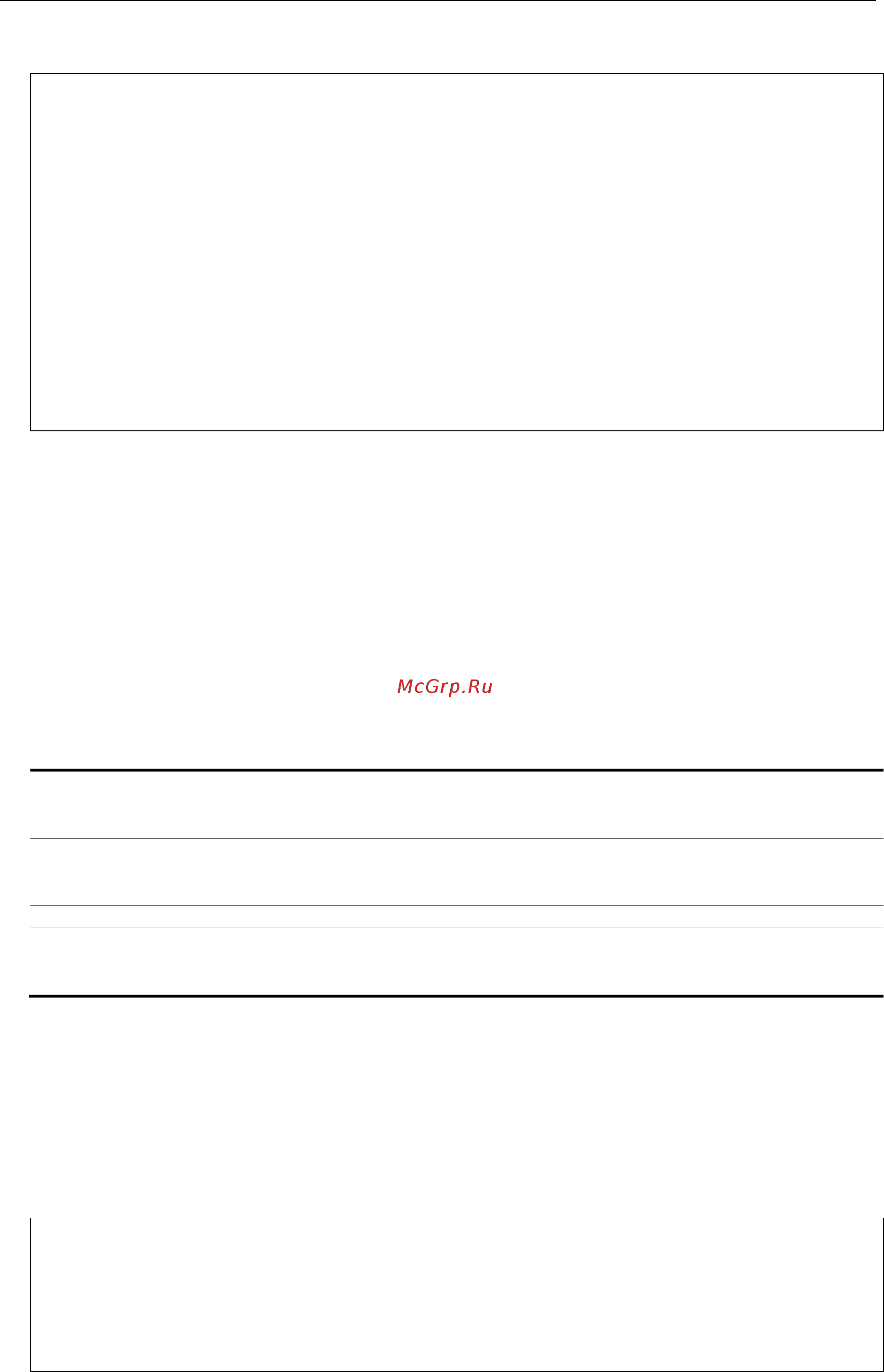 D-Link DGS-3620-52P [1047/1371] 5 config scheduling