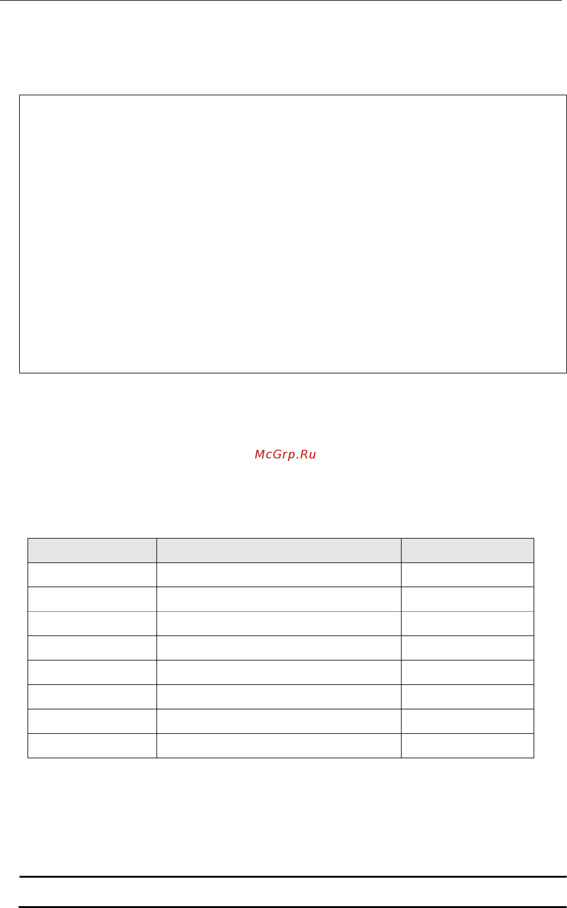 D-Link DGS-3620-52P [1051/1371] Description
