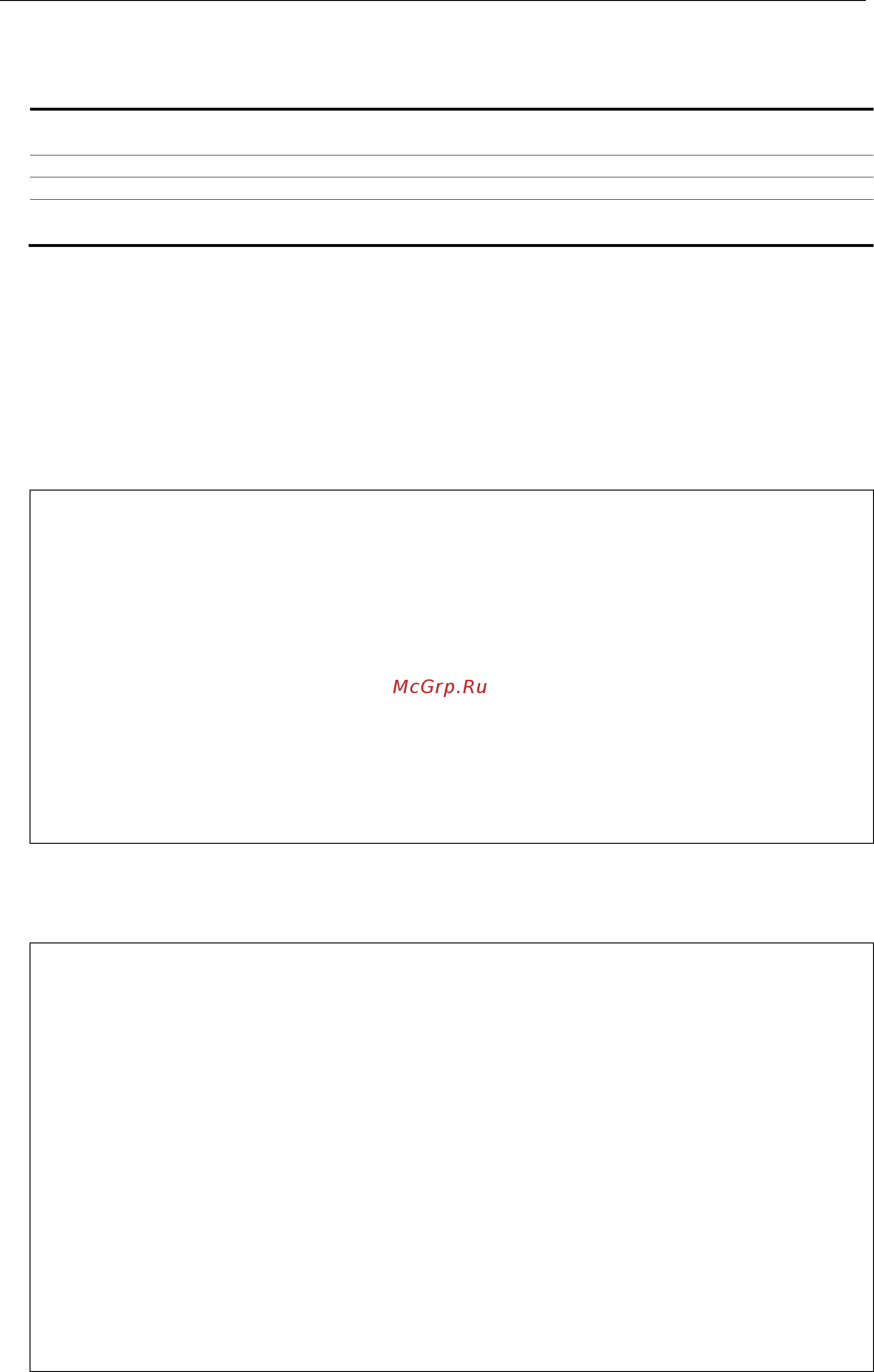 D-Link DGS-3620-52P [1059/1371] Parameters