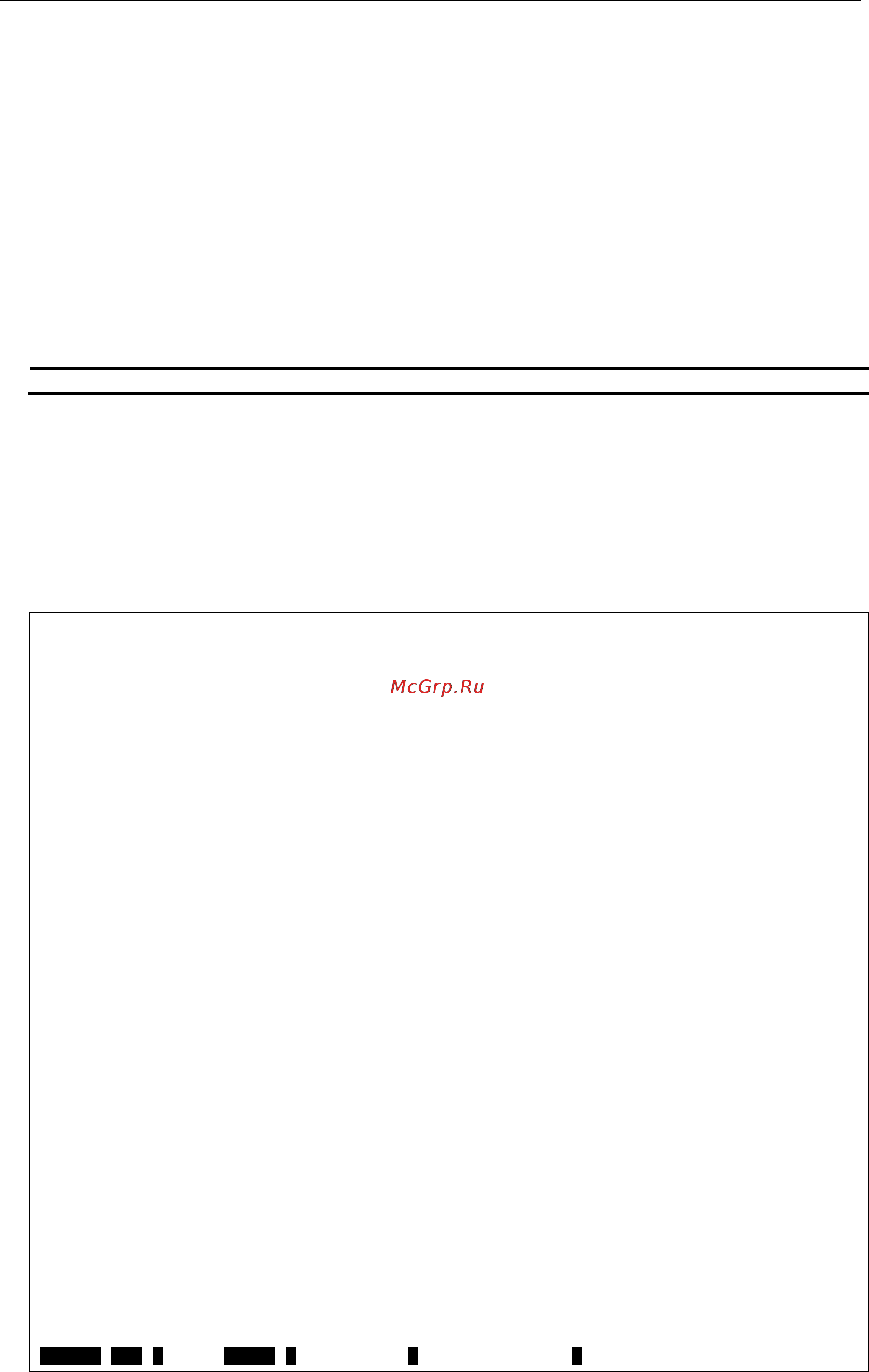 D-Link DGS-3620-52P [1060/1371] 20 show 802 p queue statistics