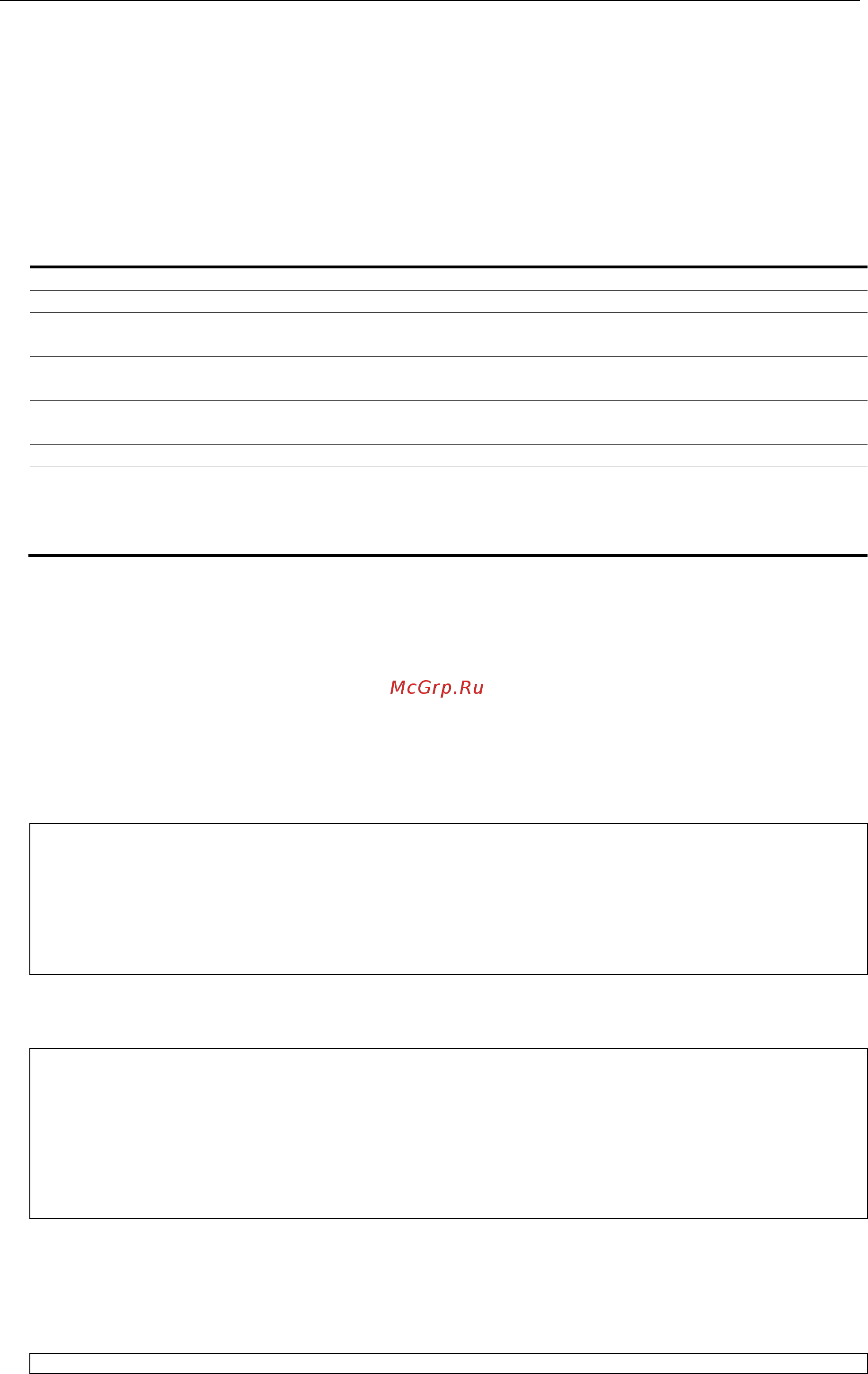 D-Link DGS-3620-52P [1067/1371] Format